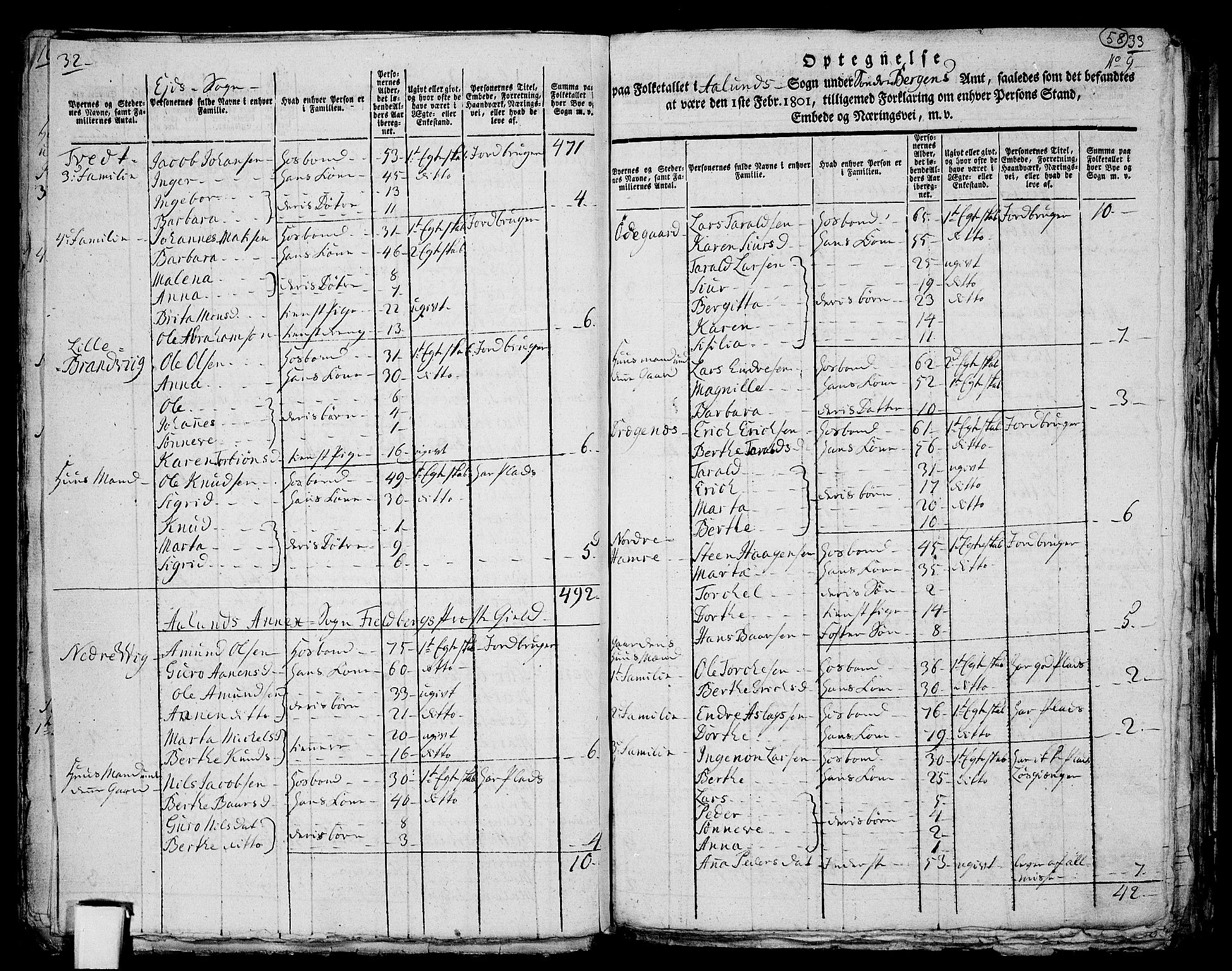 RA, 1801 census for 1213P Fjelberg, 1801, p. 57b-58a