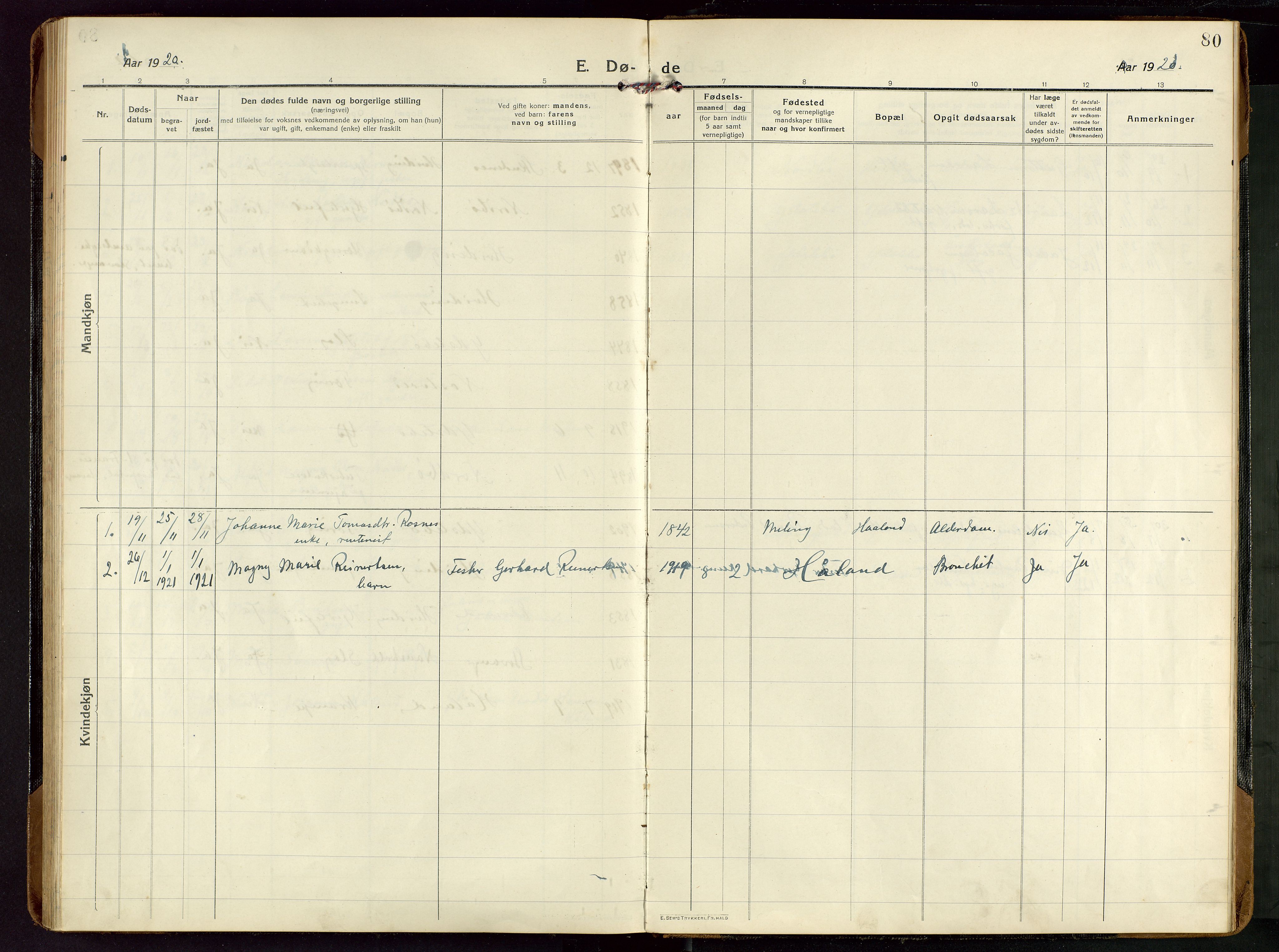 Rennesøy sokneprestkontor, SAST/A -101827/H/Ha/Haa/L0018: Parish register (official) no. A 18, 1917-1937, p. 80