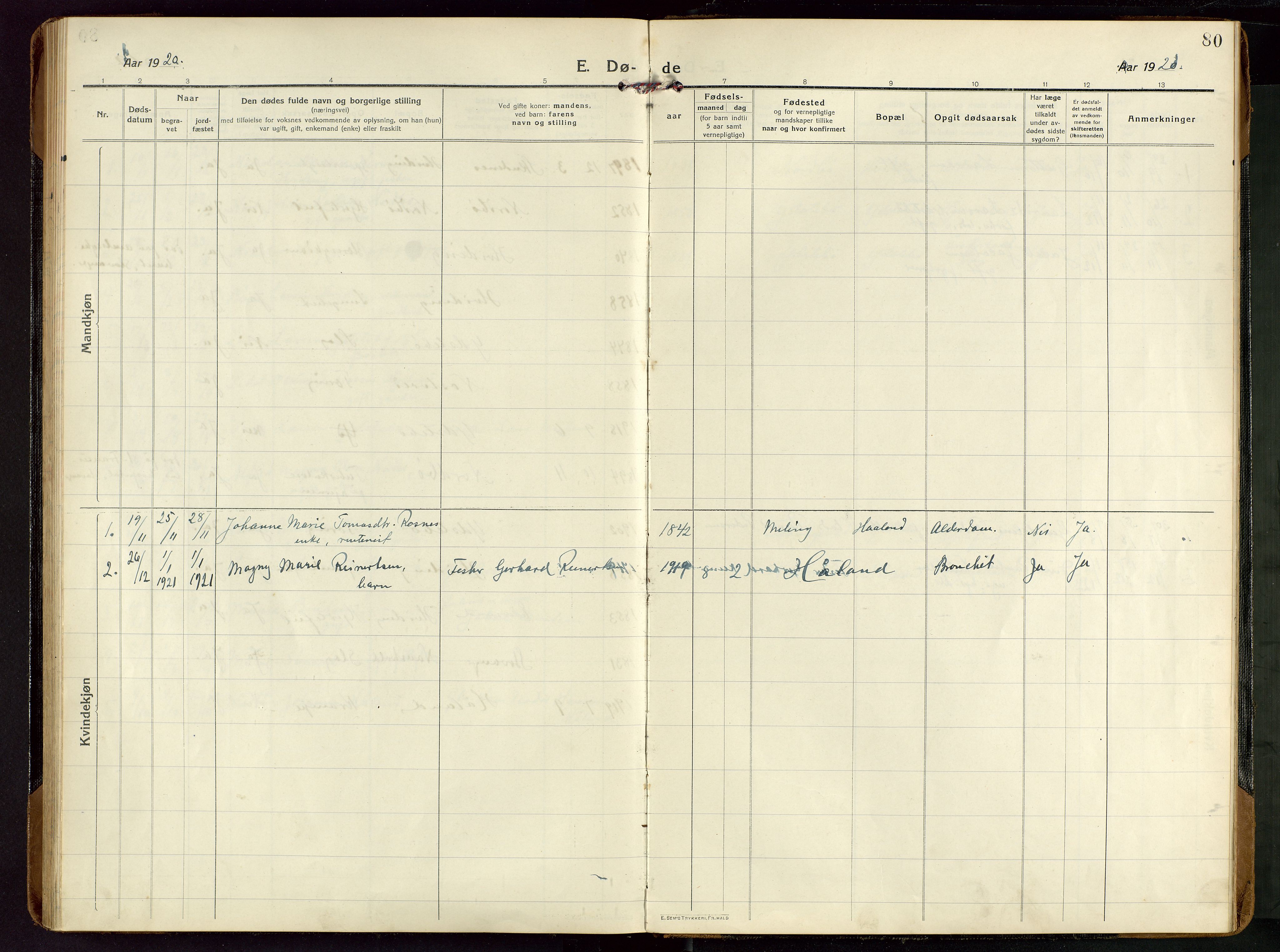 Rennesøy sokneprestkontor, AV/SAST-A -101827/H/Ha/Haa/L0018: Parish register (official) no. A 18, 1917-1937, p. 80