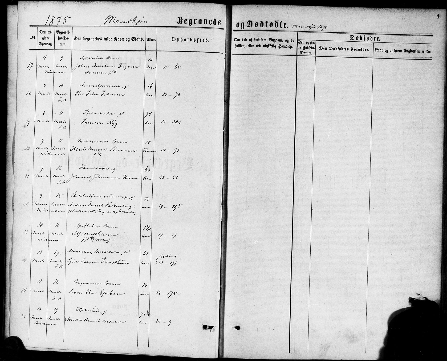 Korskirken sokneprestembete, SAB/A-76101/H/Haa/L0046: Parish register (official) no. E 4, 1875-1883, p. 4
