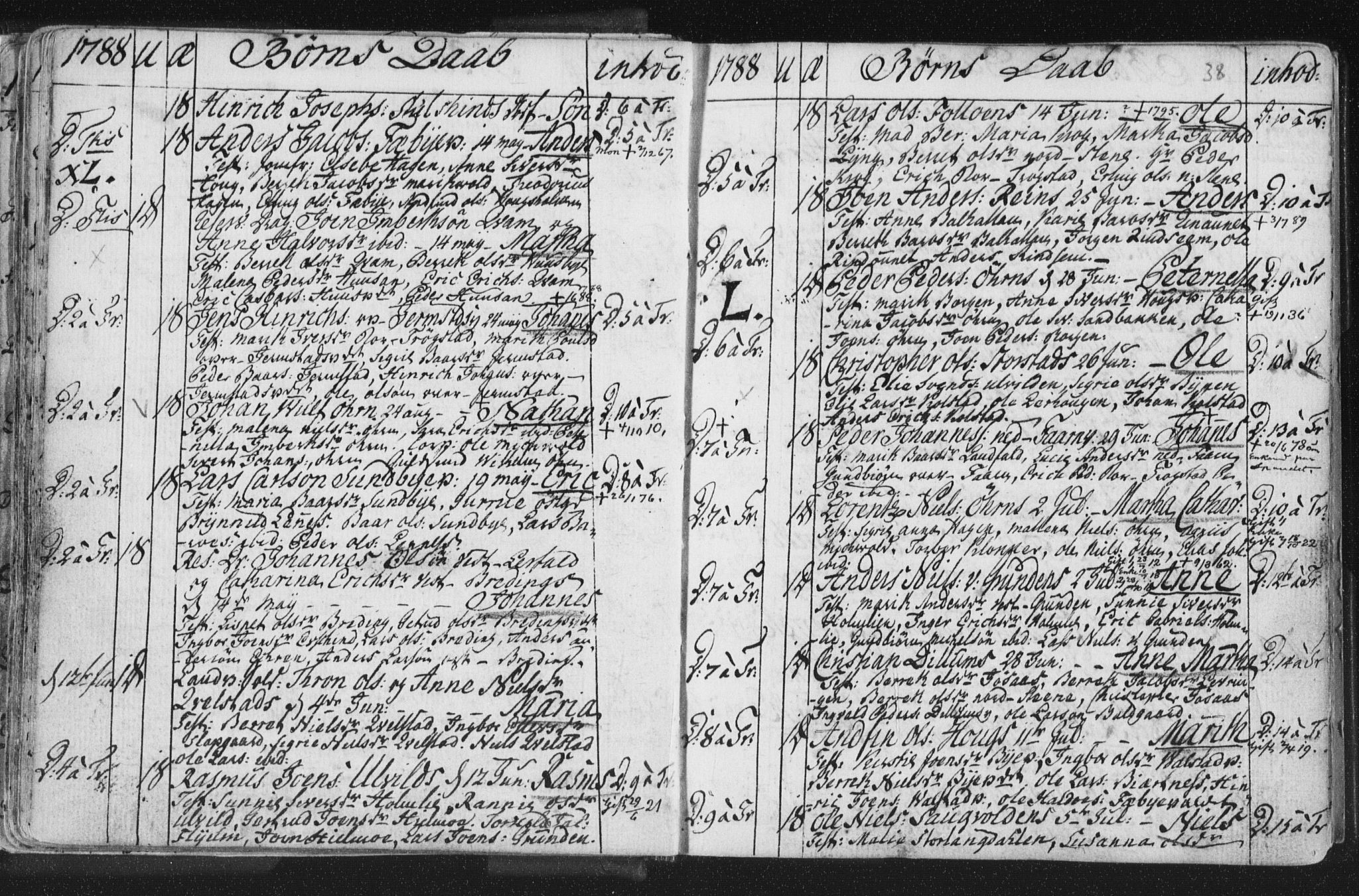 Ministerialprotokoller, klokkerbøker og fødselsregistre - Nord-Trøndelag, SAT/A-1458/723/L0232: Parish register (official) no. 723A03, 1781-1804, p. 38