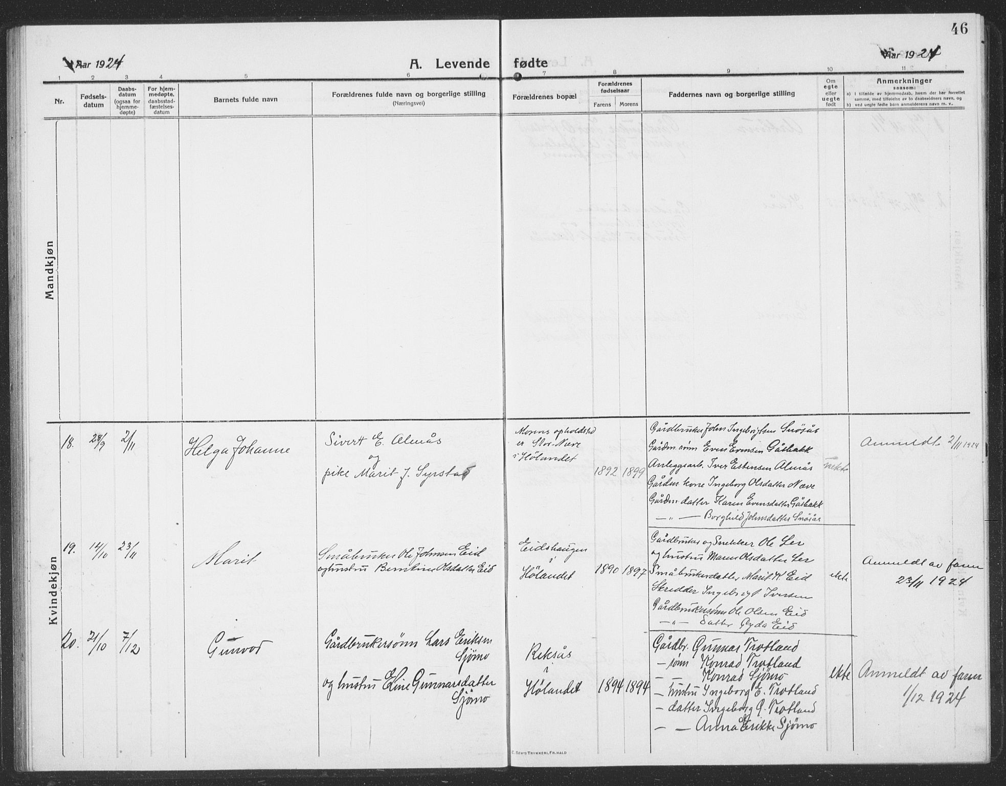 Ministerialprotokoller, klokkerbøker og fødselsregistre - Sør-Trøndelag, AV/SAT-A-1456/694/L1134: Parish register (copy) no. 694C06, 1915-1937, p. 46