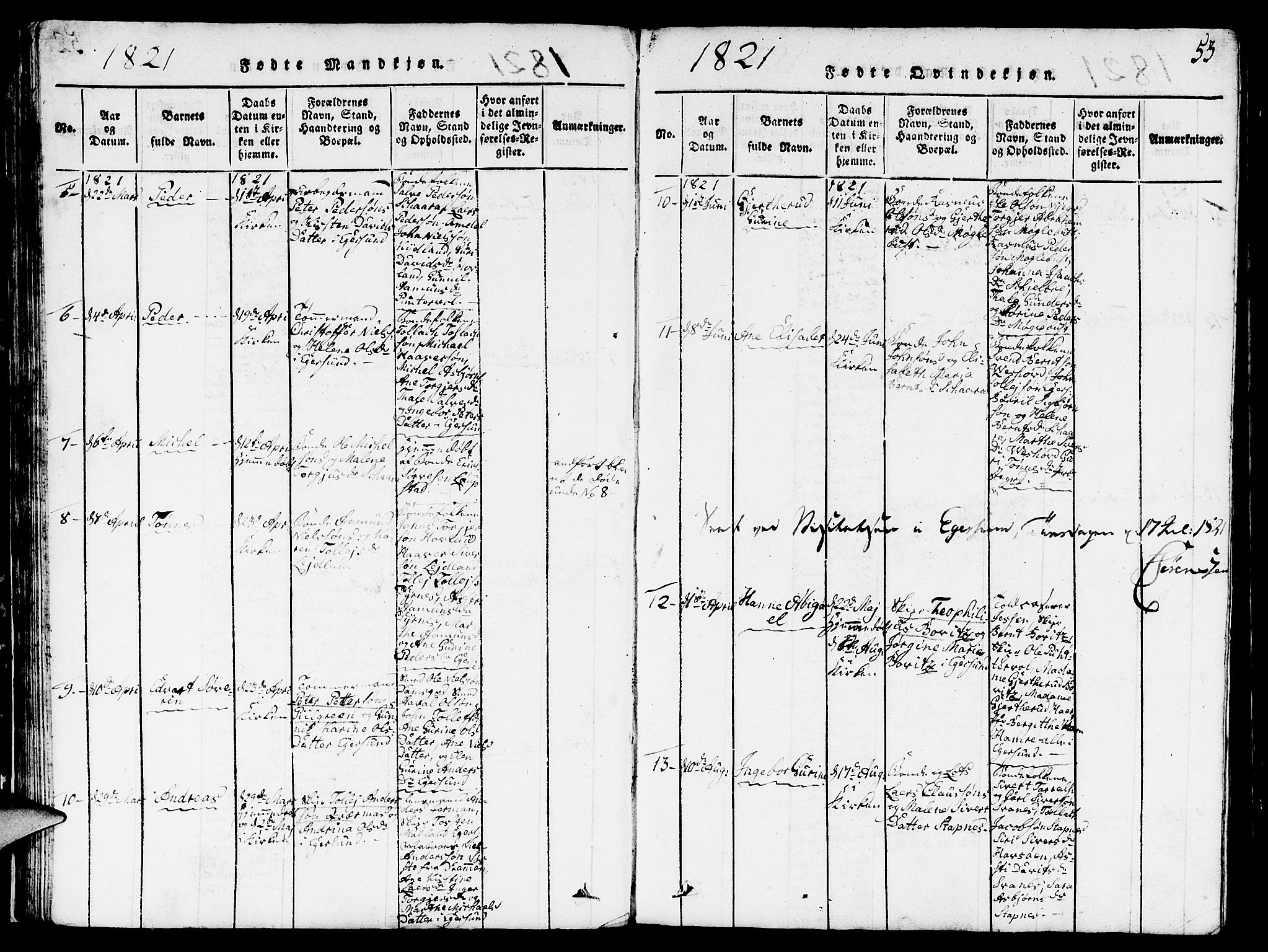 Eigersund sokneprestkontor, AV/SAST-A-101807/S09/L0001: Parish register (copy) no. B 1, 1815-1827, p. 53