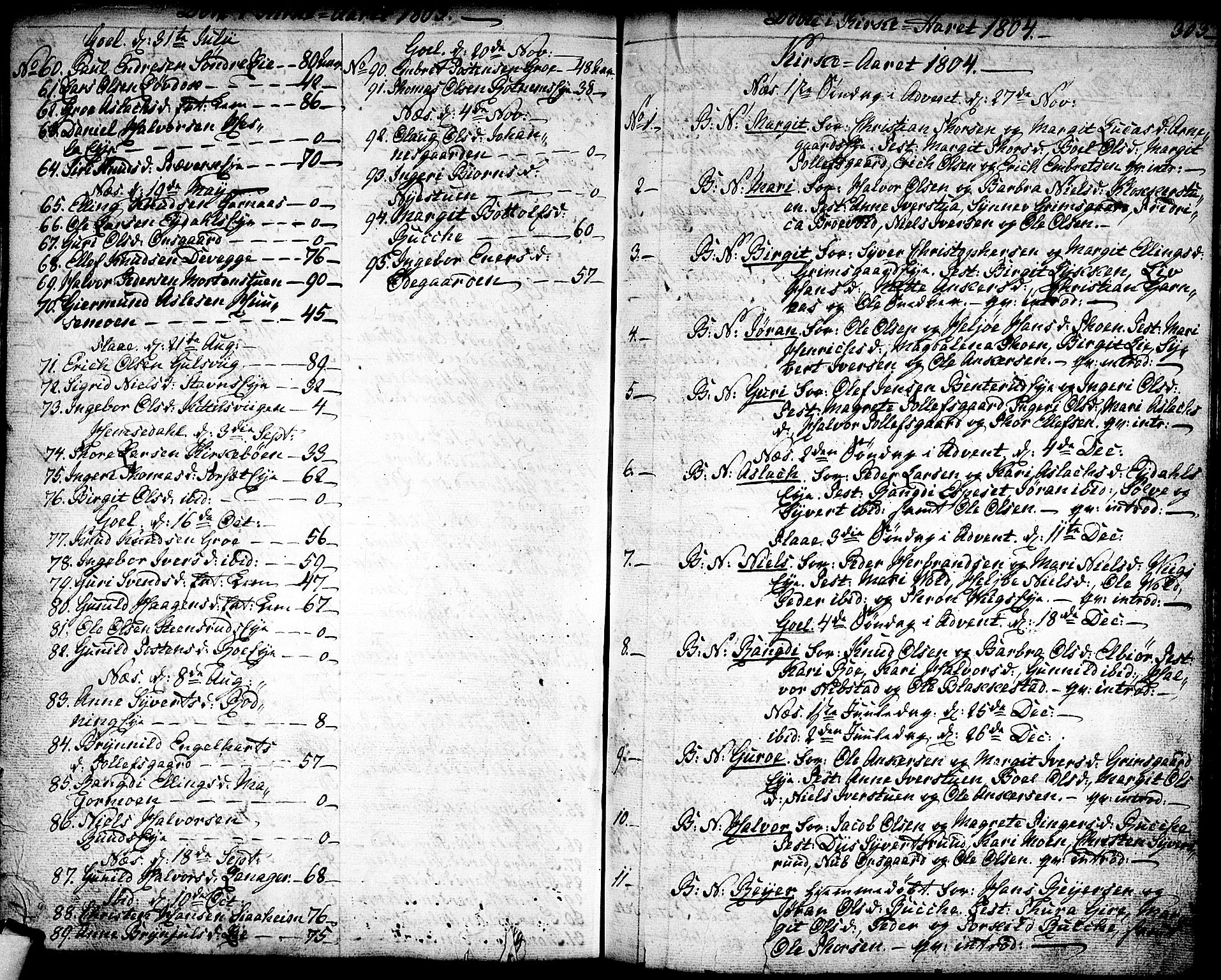 Nes kirkebøker, SAKO/A-236/F/Fa/L0005: Parish register (official) no. 5, 1787-1807, p. 302-303