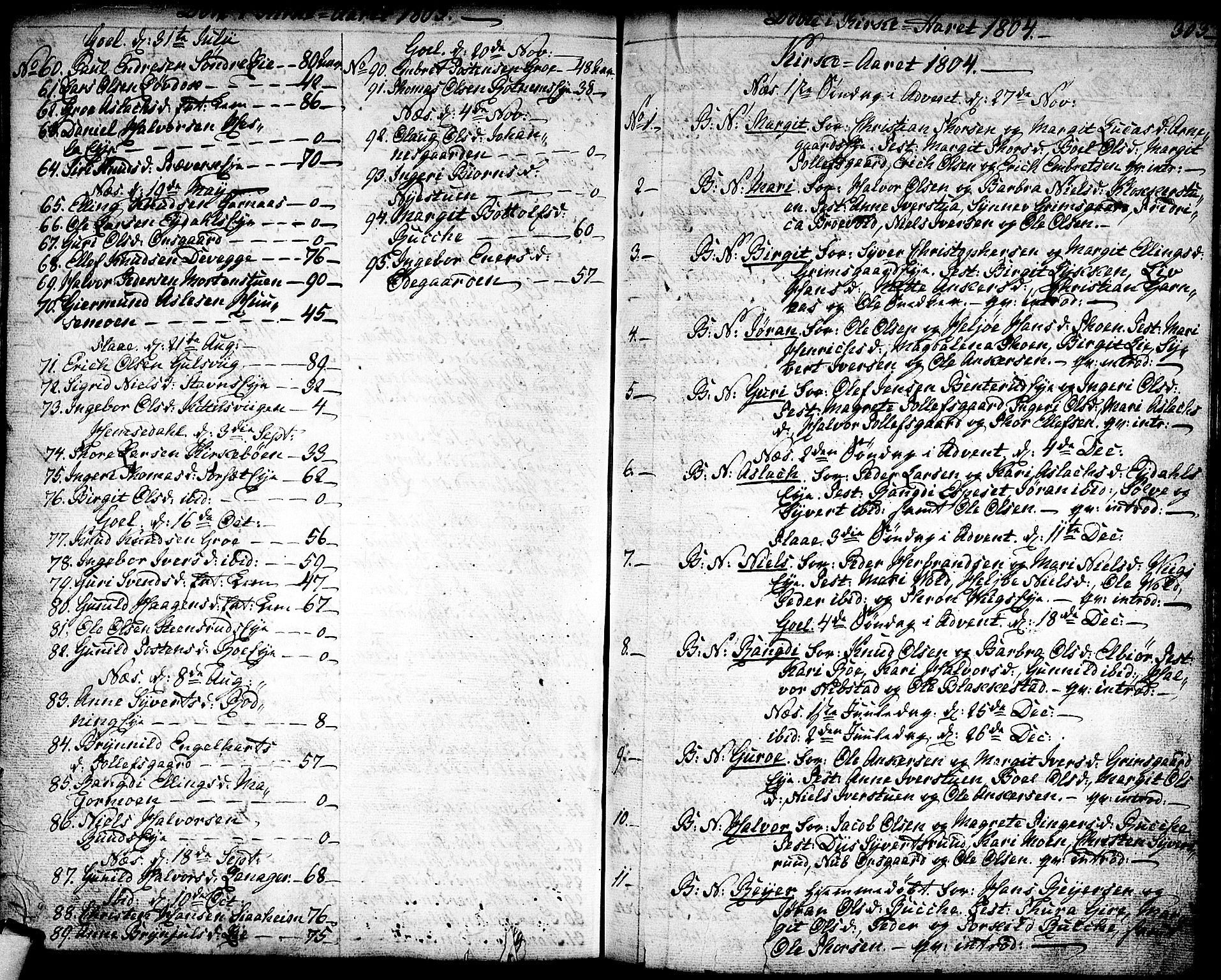 Nes kirkebøker, AV/SAKO-A-236/F/Fa/L0005: Parish register (official) no. 5, 1787-1807, p. 302-303