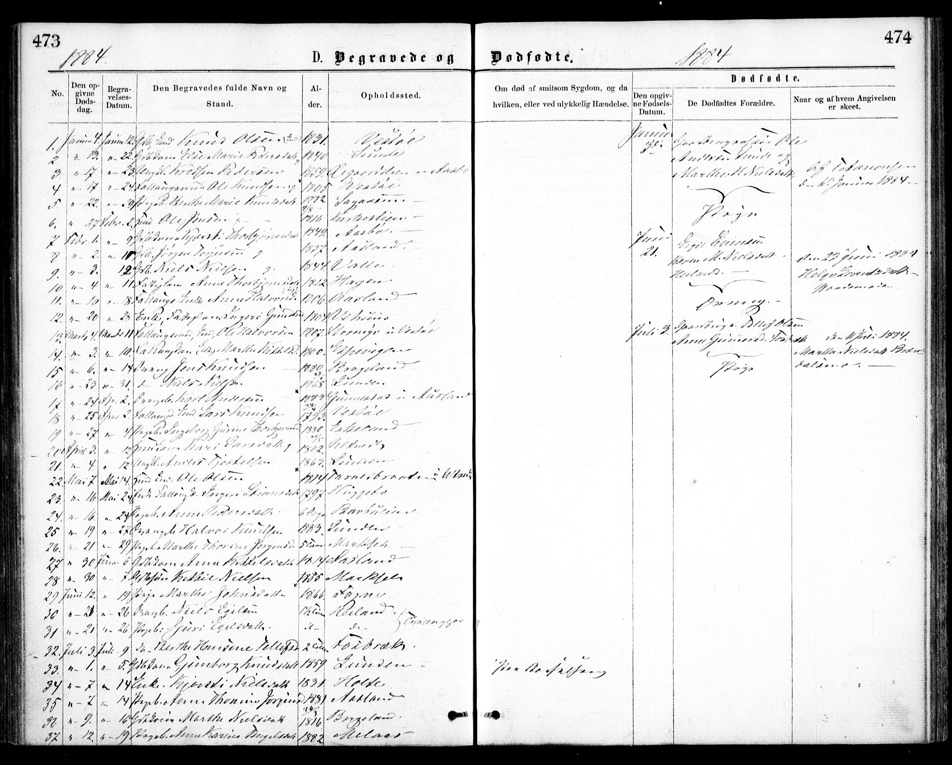 Gjerstad sokneprestkontor, SAK/1111-0014/F/Fa/Faa/L0008: Parish register (official) no. A 8, 1876-1884, p. 473-474
