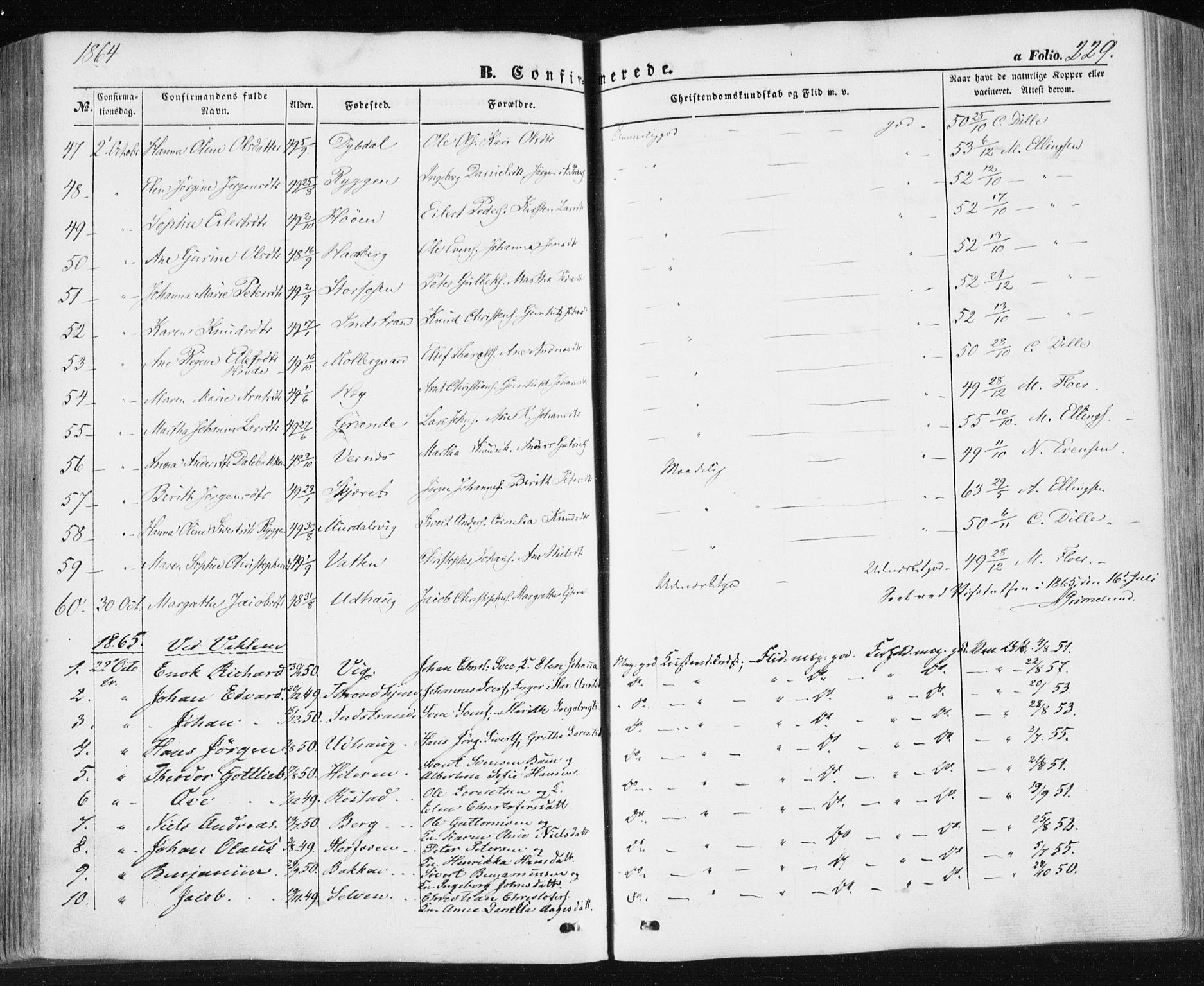 Ministerialprotokoller, klokkerbøker og fødselsregistre - Sør-Trøndelag, AV/SAT-A-1456/659/L0737: Parish register (official) no. 659A07, 1857-1875, p. 229