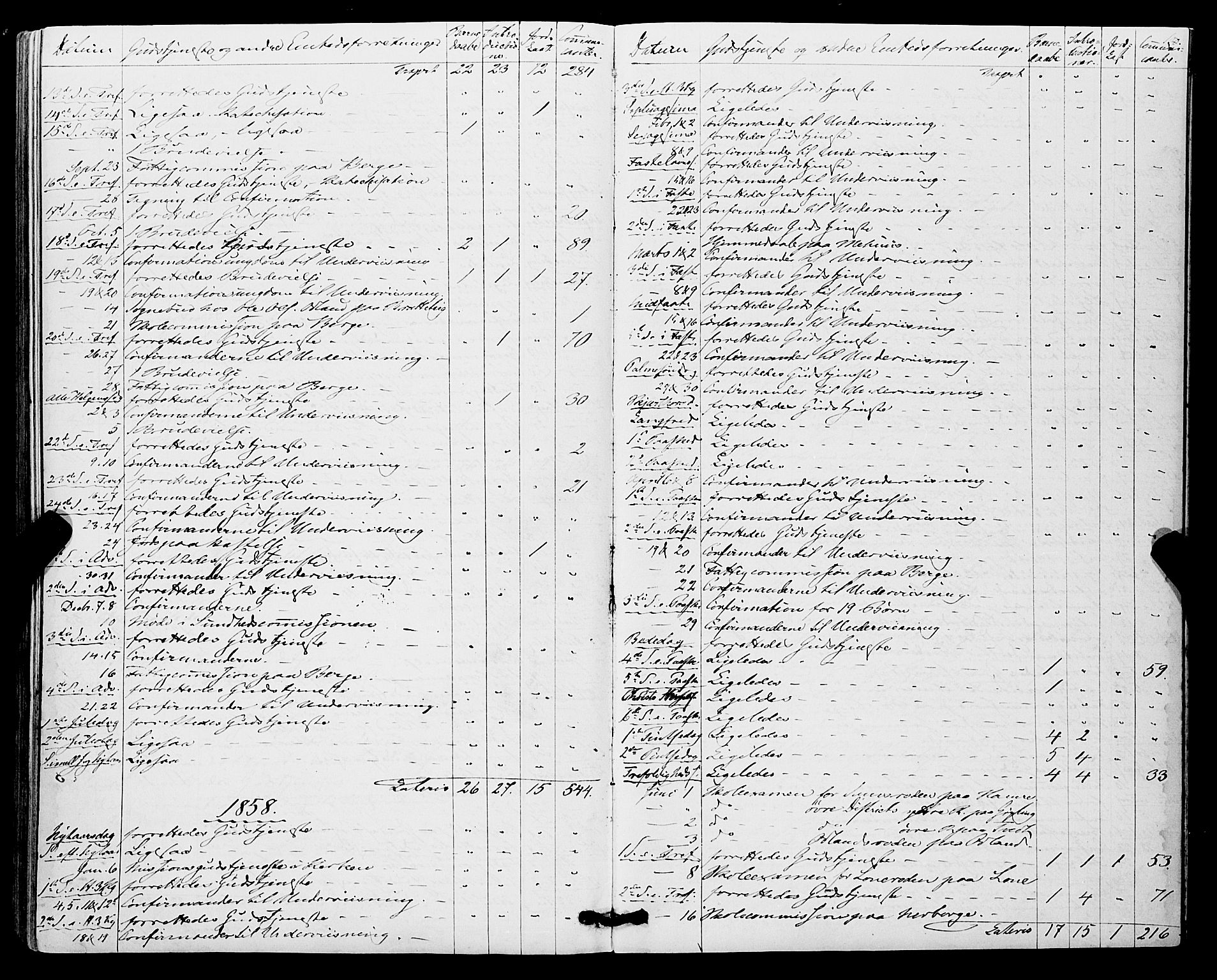 Røldal sokneprestembete, SAB/A-100247: Parish register (official) no. A 3, 1856-1870, p. 100