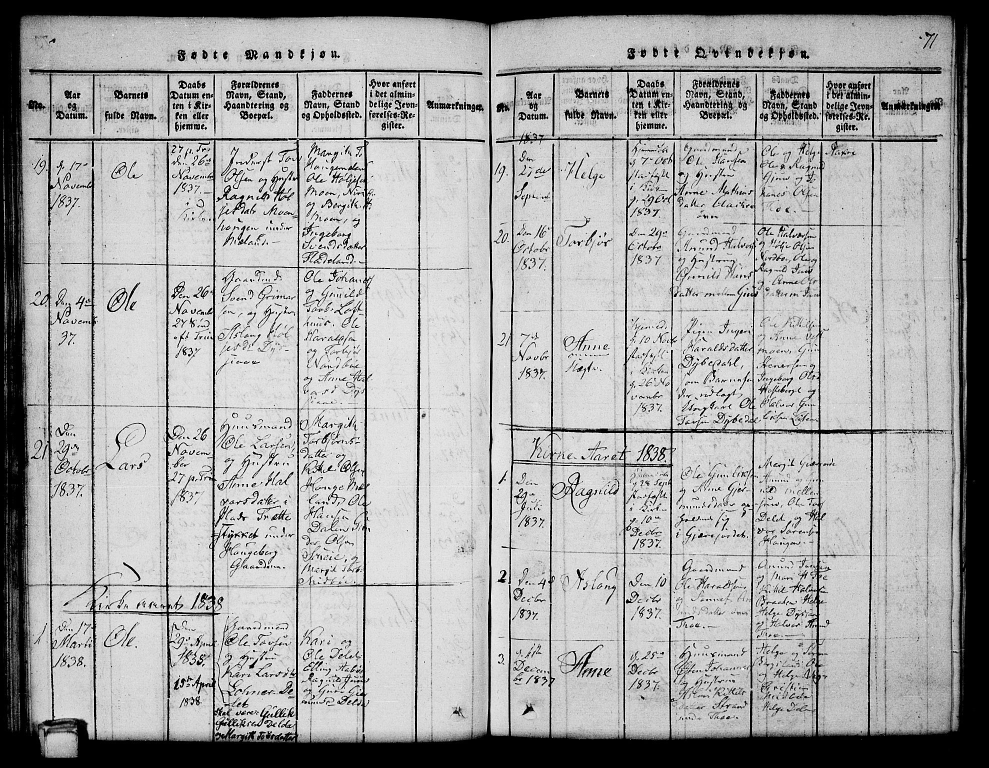Hjartdal kirkebøker, AV/SAKO-A-270/G/Ga/L0001: Parish register (copy) no. I 1, 1815-1842, p. 71