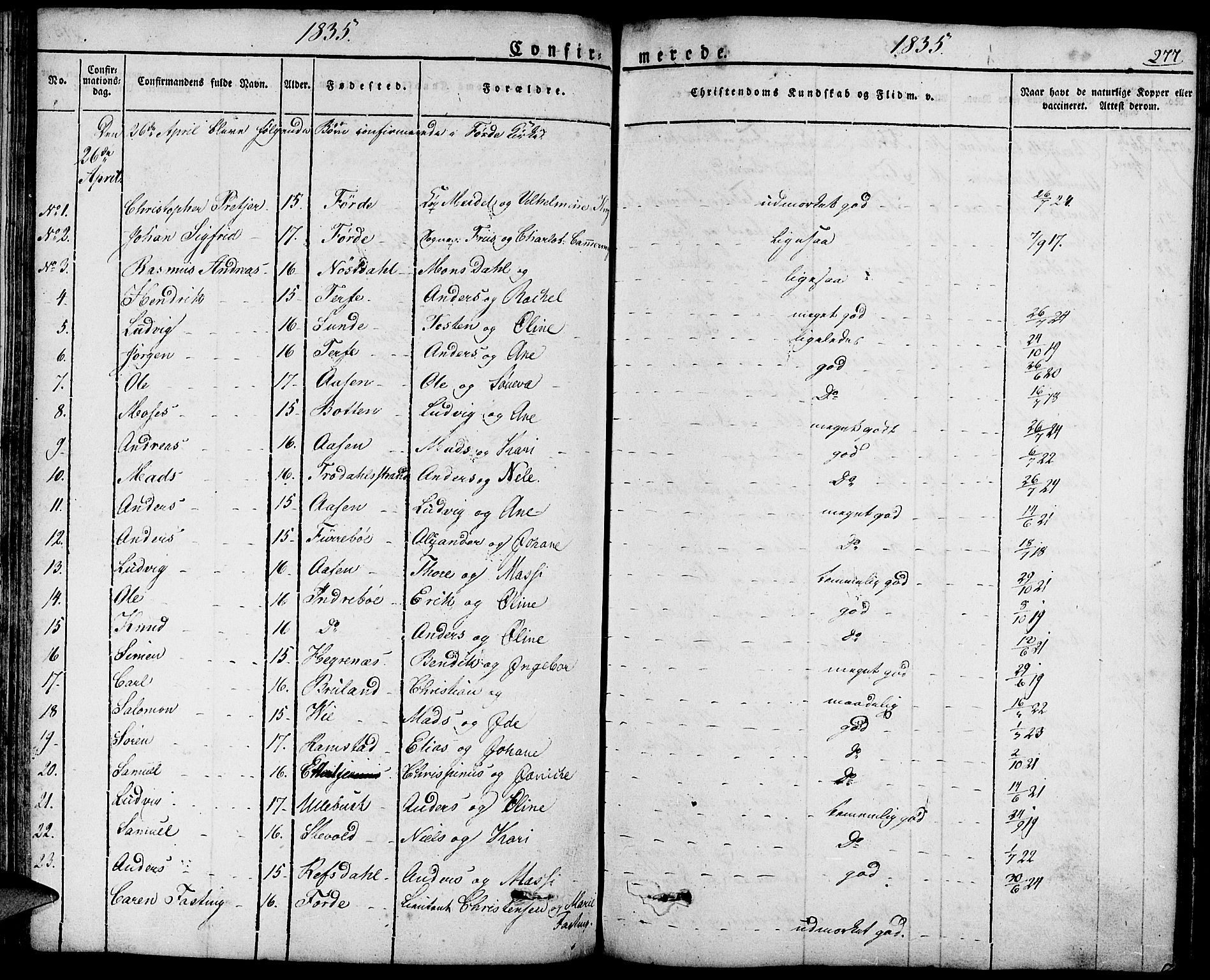 Førde sokneprestembete, SAB/A-79901/H/Haa/Haaa/L0006: Parish register (official) no. A 6, 1821-1842, p. 277