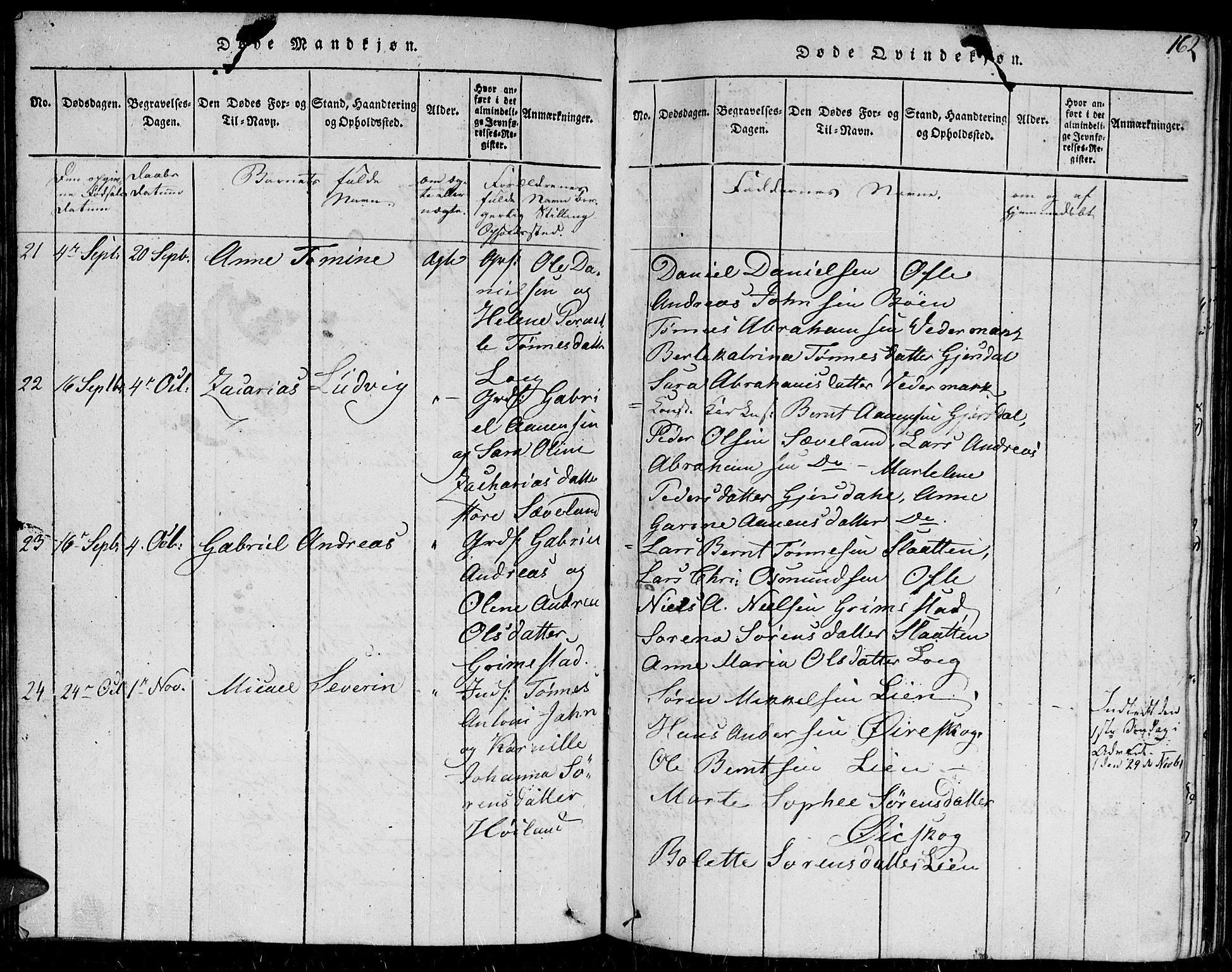 Herad sokneprestkontor, AV/SAK-1111-0018/F/Fb/Fba/L0001: Parish register (copy) no. B 1, 1815-1852, p. 162