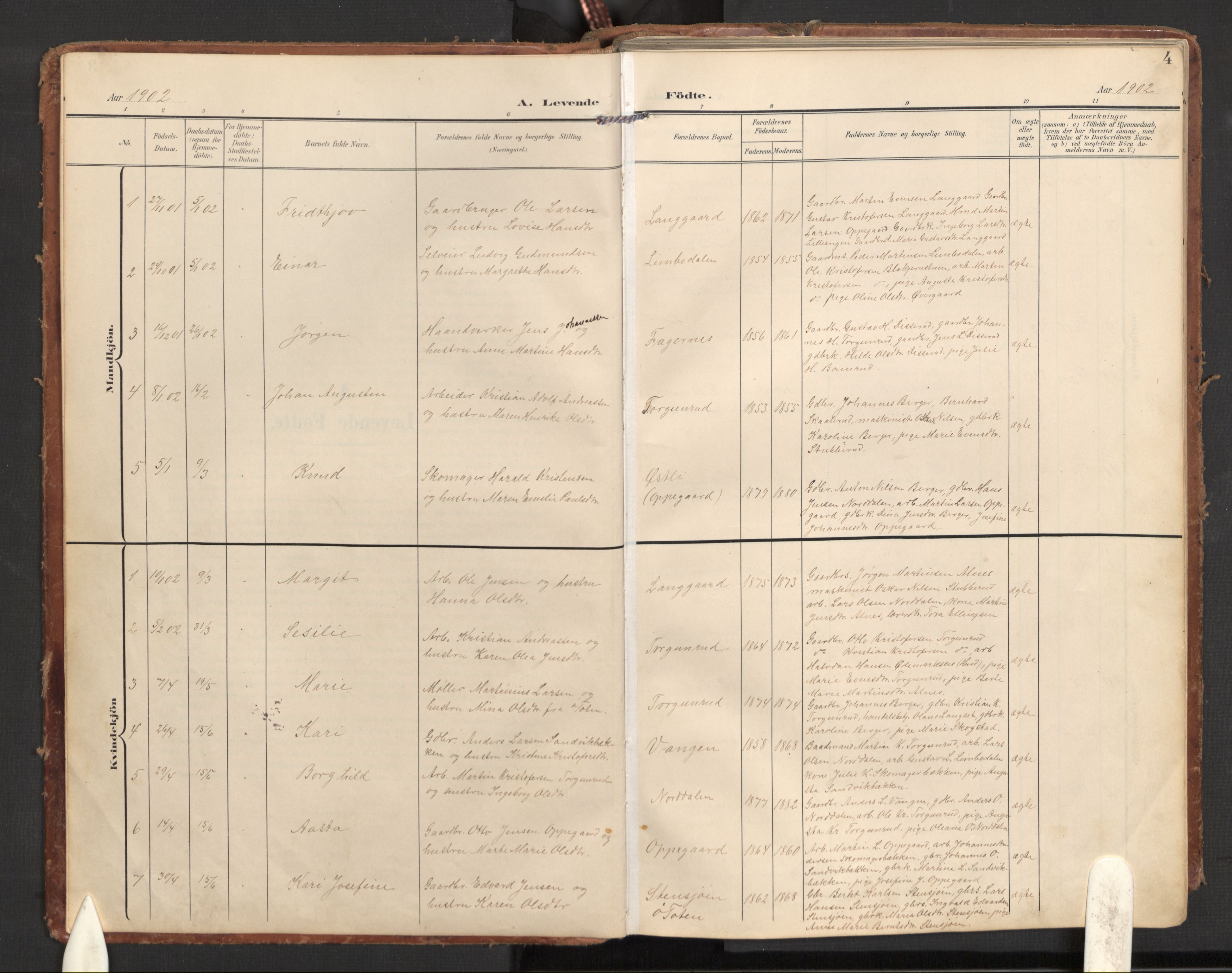Hurdal prestekontor Kirkebøker, AV/SAO-A-10889/G/Gb/L0001: Parish register (copy) no. II 1, 1902-1939, p. 4