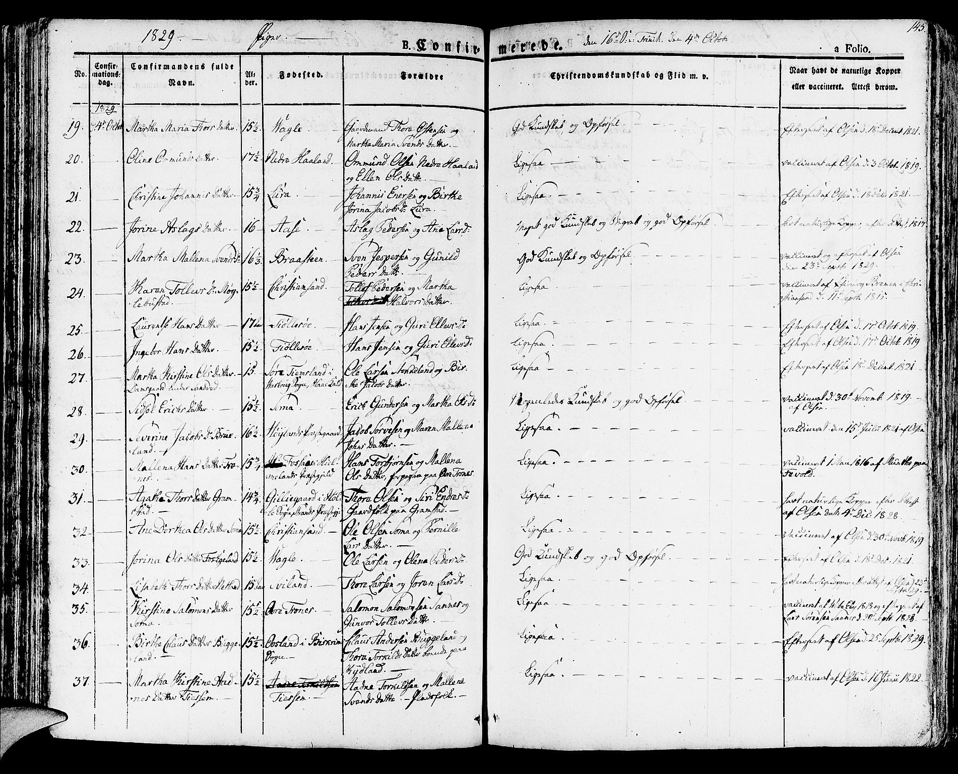 Høyland sokneprestkontor, AV/SAST-A-101799/001/30BA/L0007: Parish register (official) no. A 7 /1, 1825-1841, p. 145