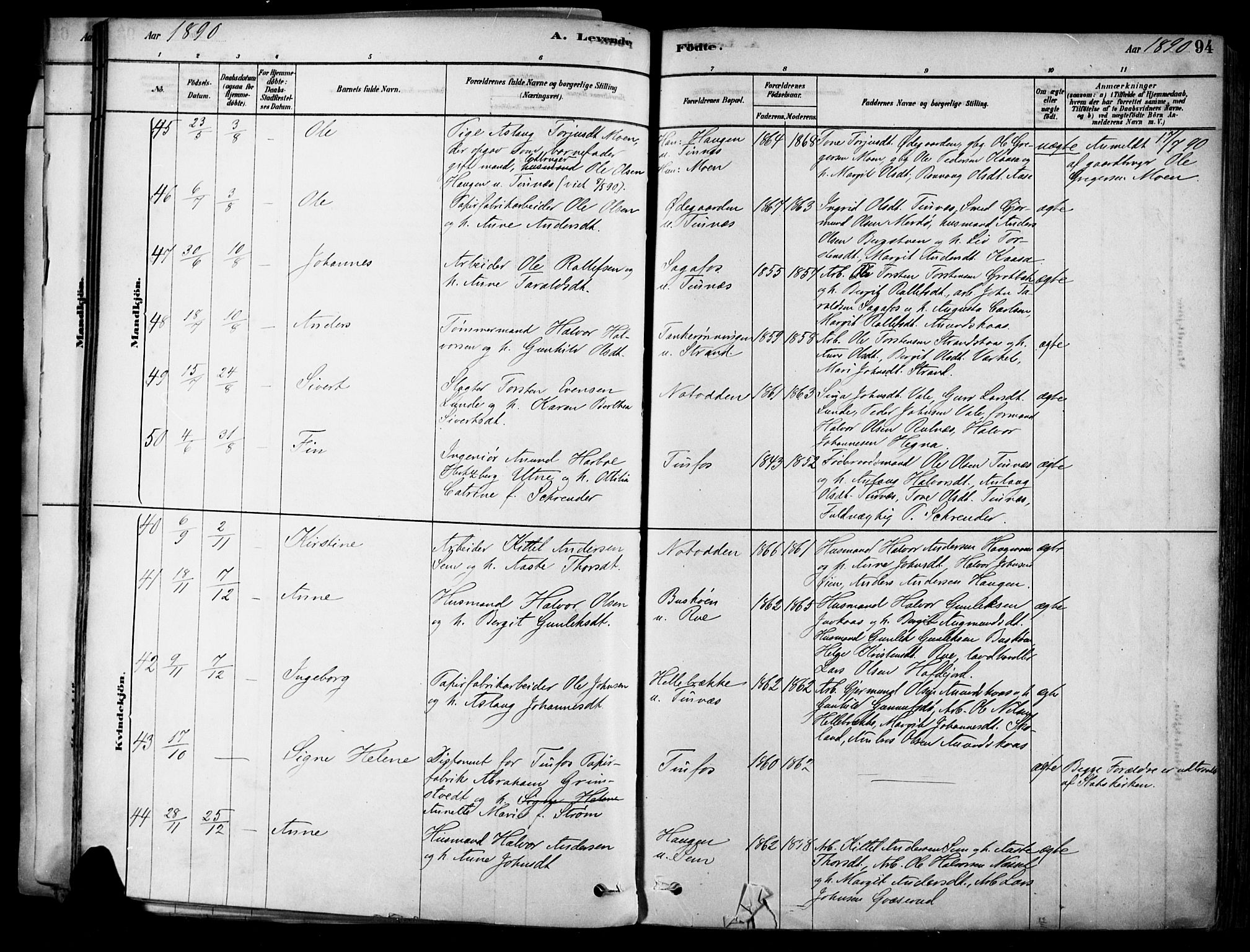 Heddal kirkebøker, SAKO/A-268/F/Fa/L0008: Parish register (official) no. I 8, 1878-1903, p. 94