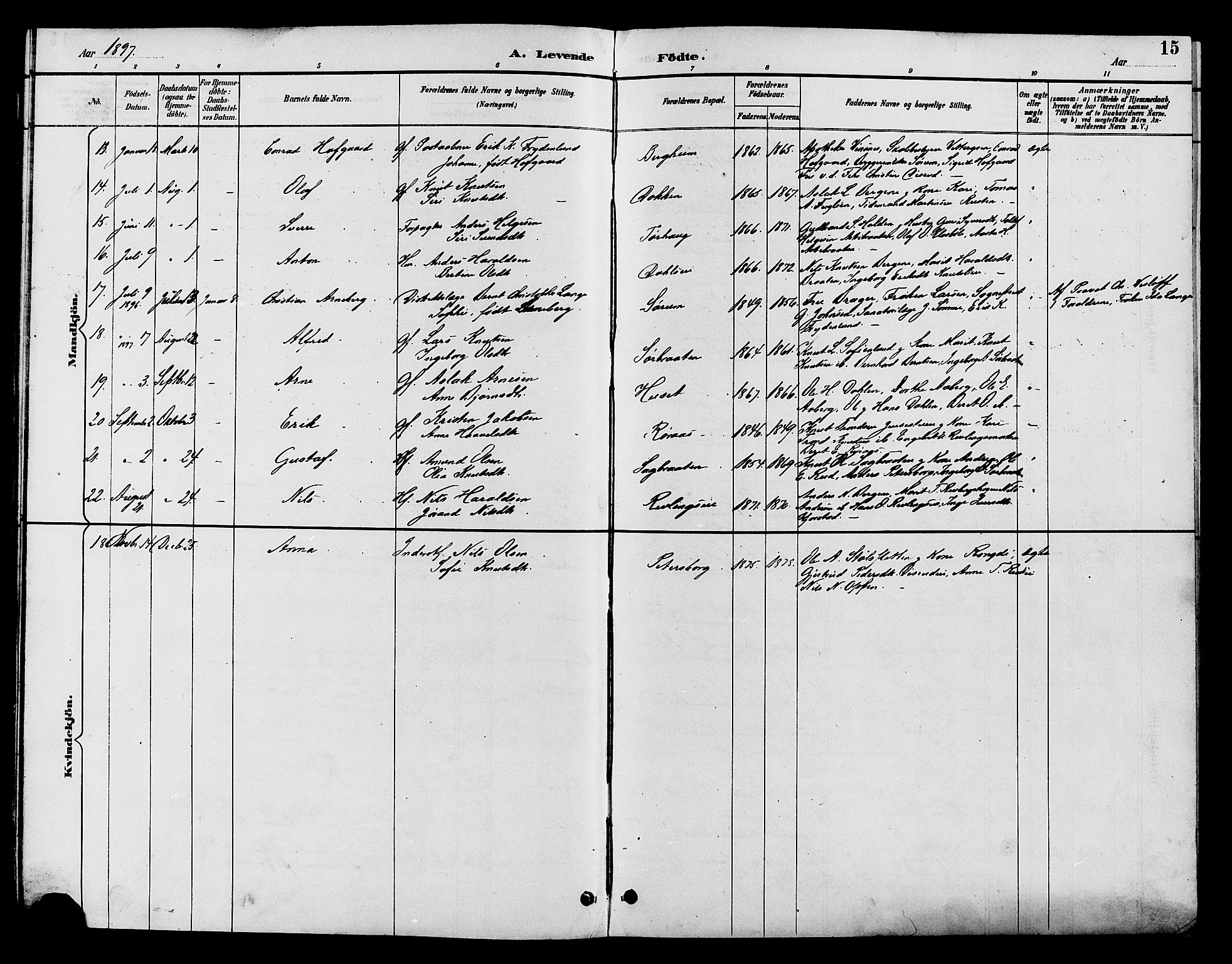 Nord-Aurdal prestekontor, SAH/PREST-132/H/Ha/Hab/L0010: Parish register (copy) no. 10, 1892-1907, p. 15