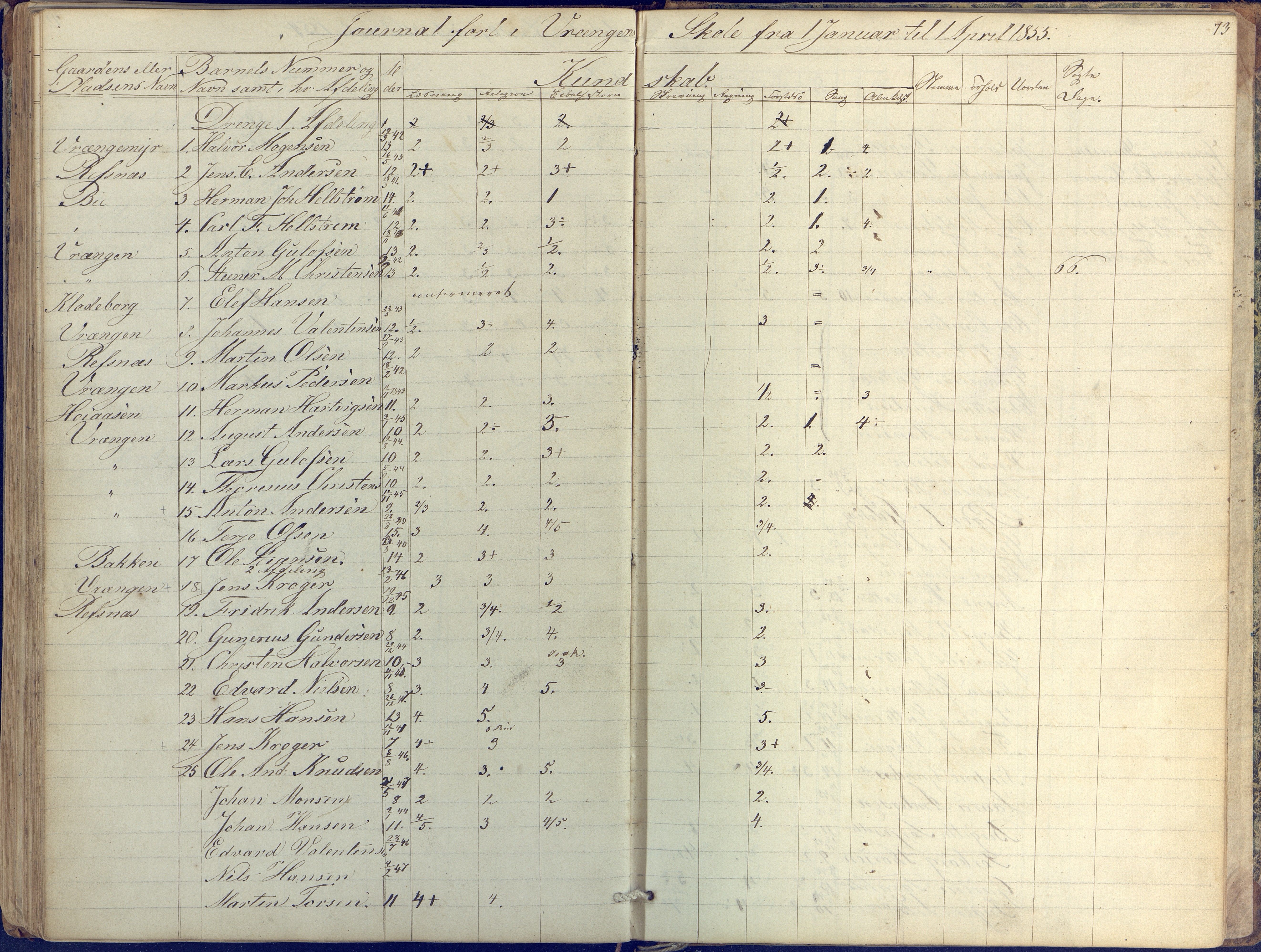 Øyestad kommune frem til 1979, AAKS/KA0920-PK/06/06K/L0004: Skolejournal, 1846-1857, p. 73