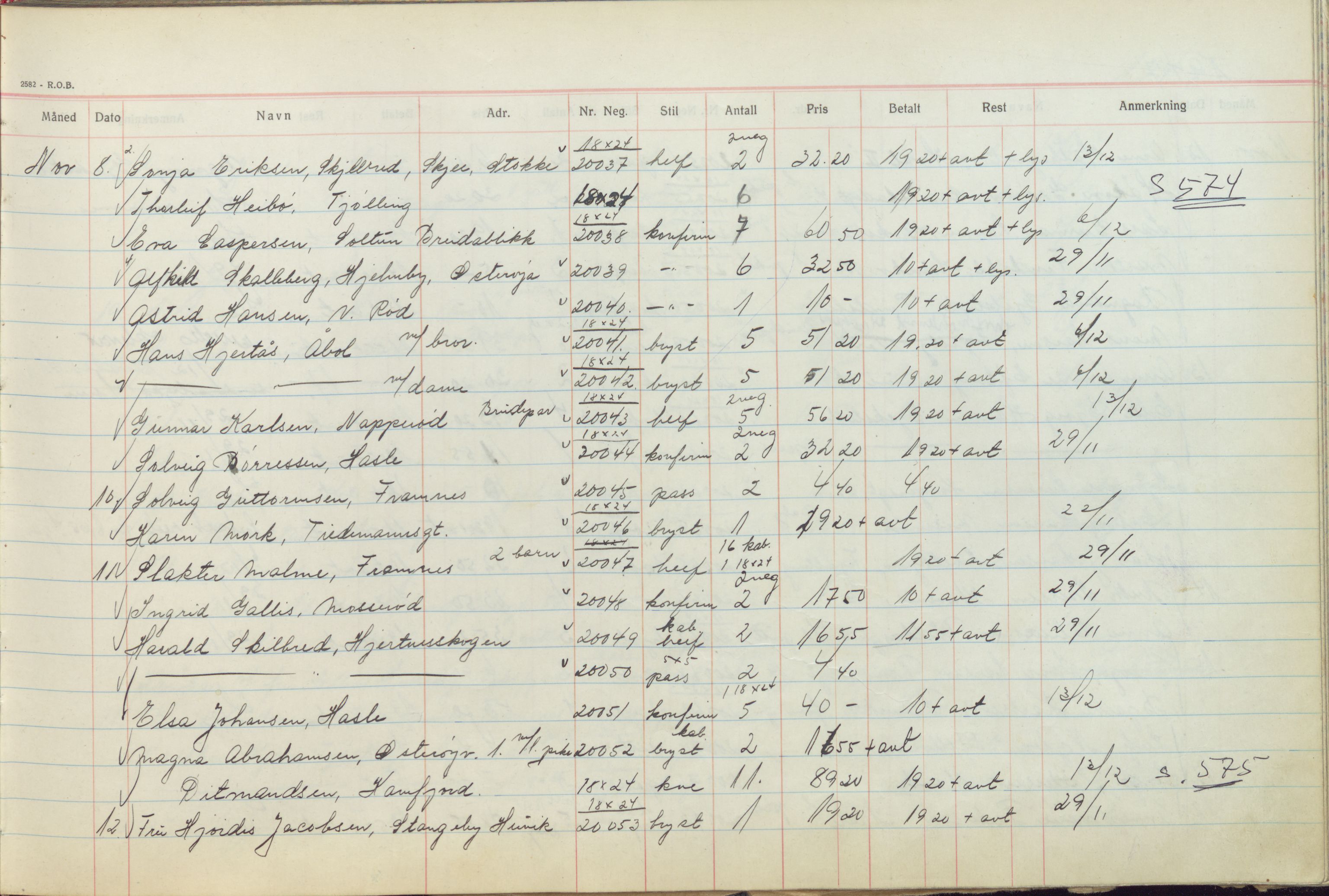 Pa 1494 - Jørgensen, Antonius. Fotograf, VEMU/A-2760/F/Fb, 1927-1984, p. 1216