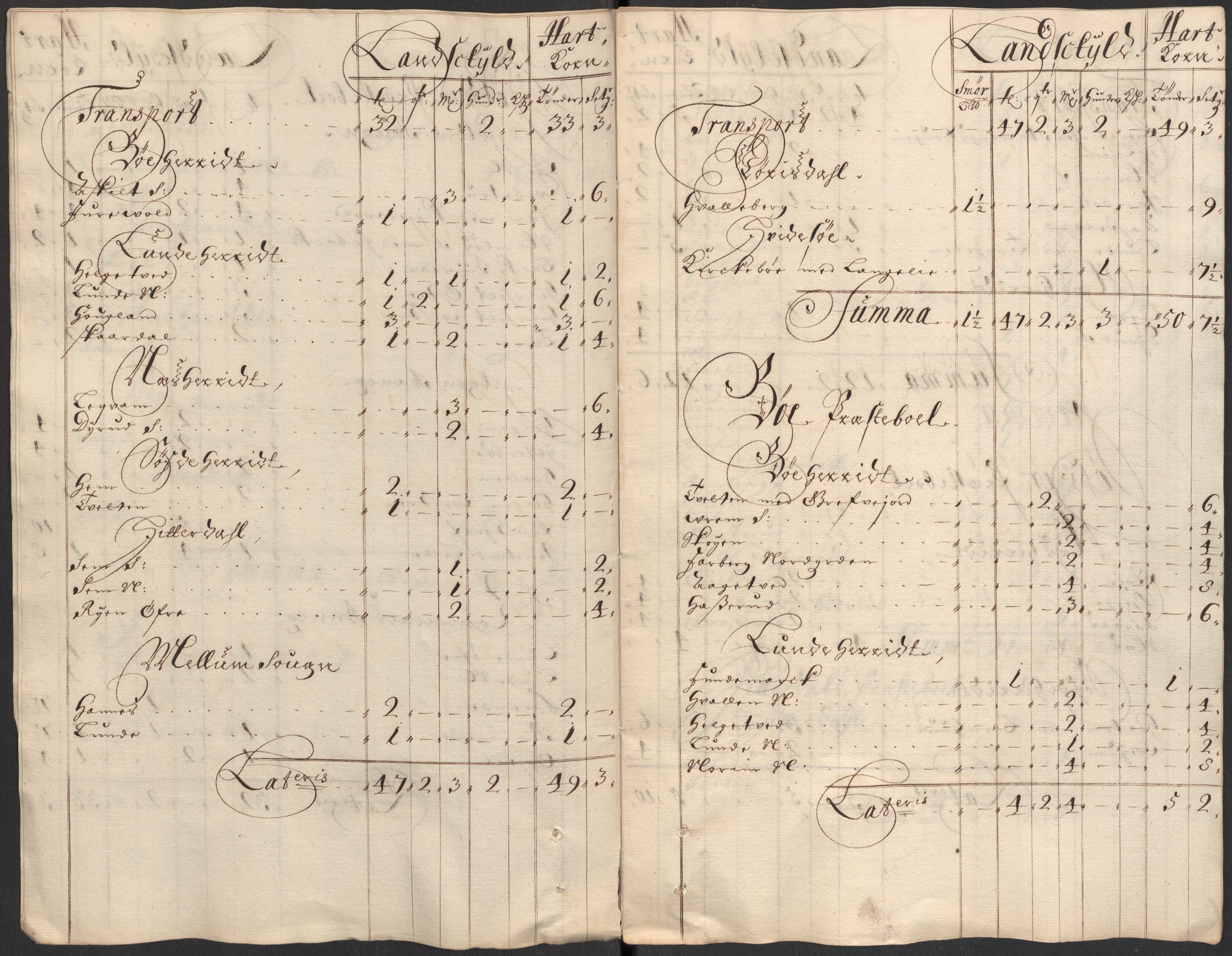 Rentekammeret inntil 1814, Reviderte regnskaper, Fogderegnskap, AV/RA-EA-4092/R35/L2086: Fogderegnskap Øvre og Nedre Telemark, 1687-1689, p. 180