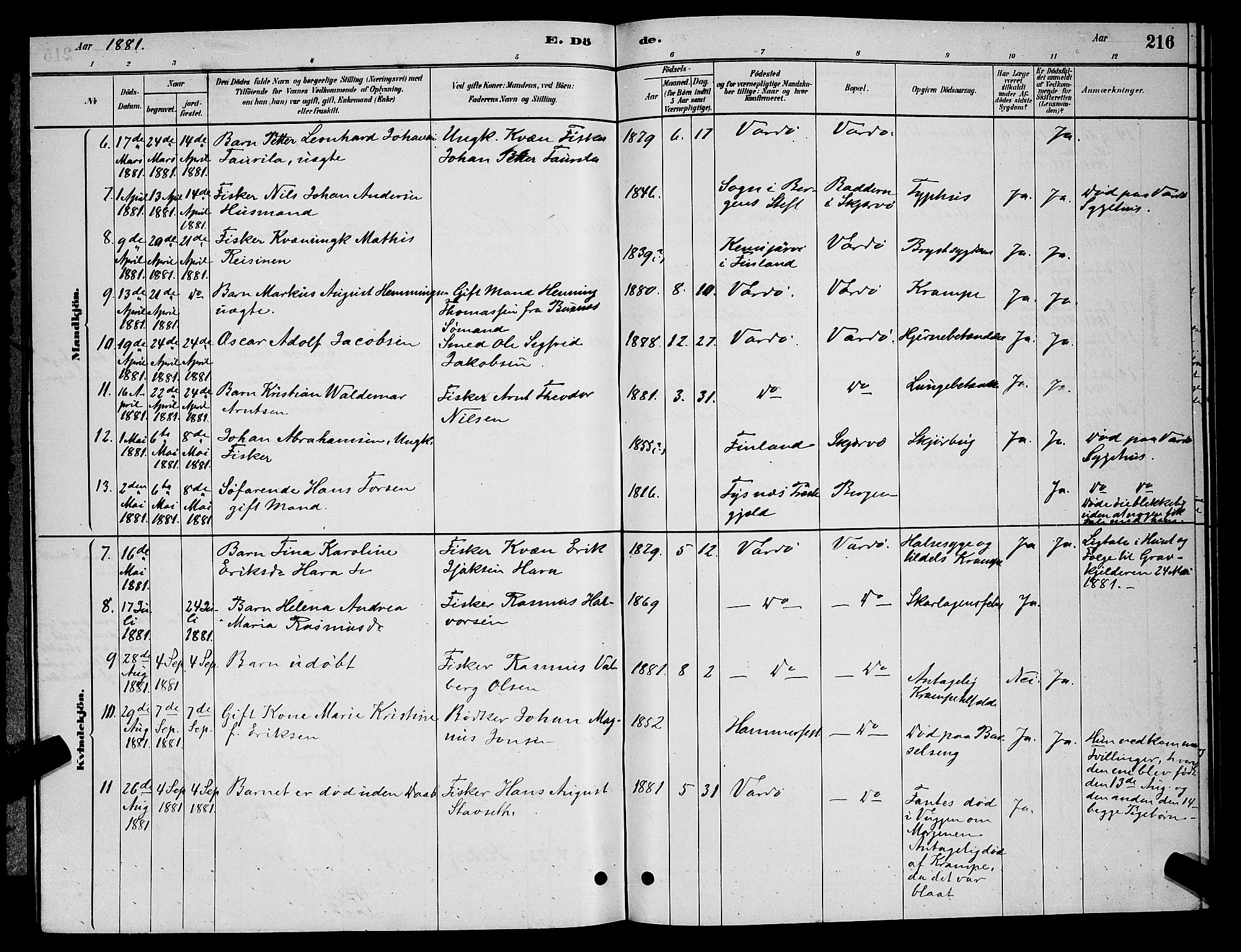 Vardø sokneprestkontor, AV/SATØ-S-1332/H/Hb/L0004klokker: Parish register (copy) no. 4, 1879-1887, p. 216