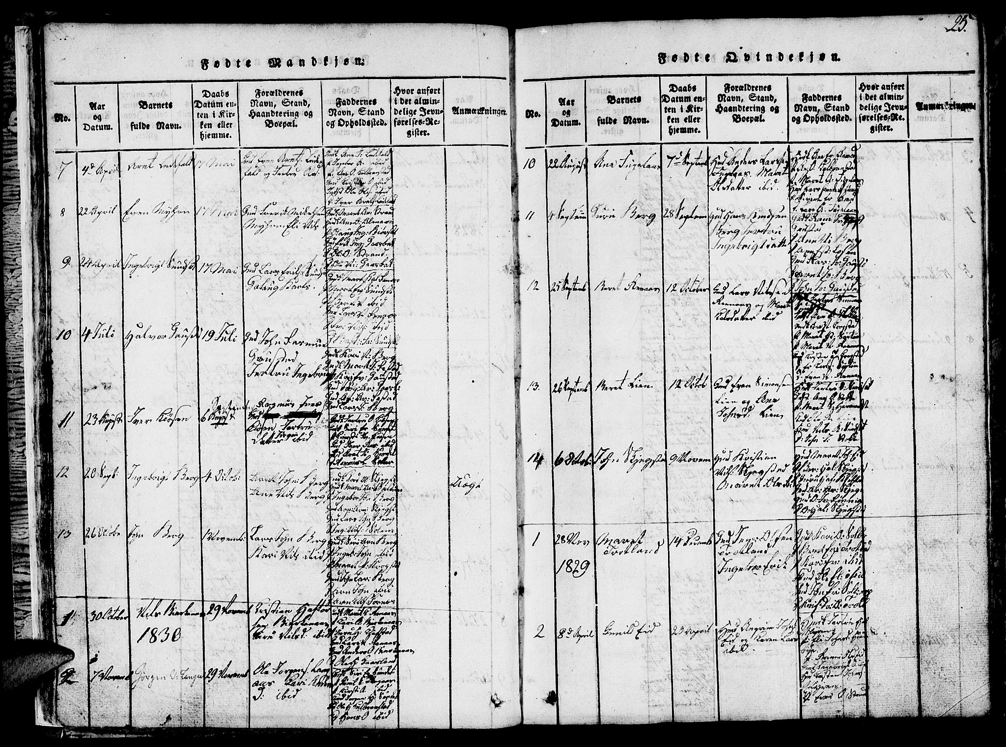 Ministerialprotokoller, klokkerbøker og fødselsregistre - Sør-Trøndelag, SAT/A-1456/694/L1130: Parish register (copy) no. 694C02, 1816-1857, p. 25