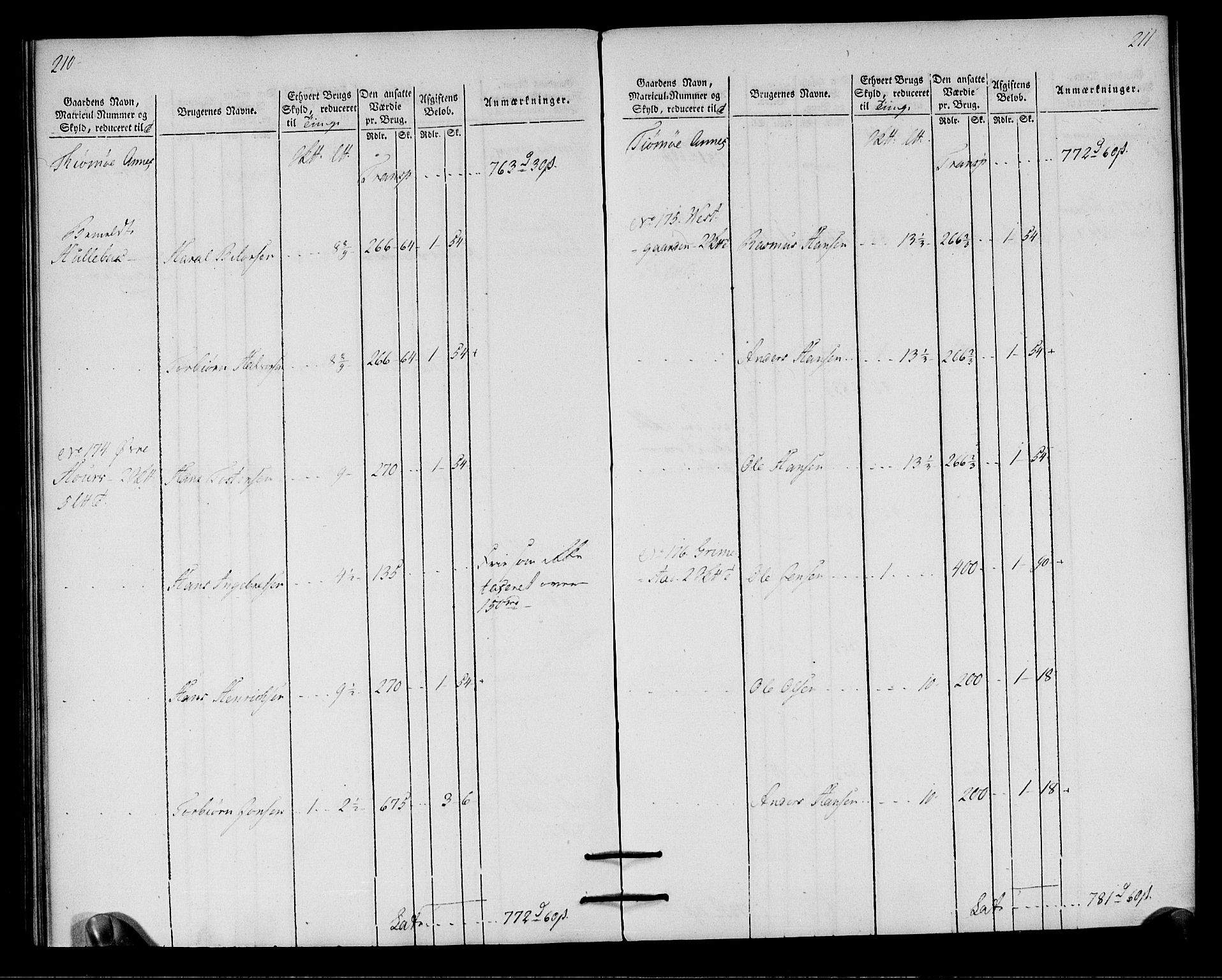 Rentekammeret inntil 1814, Realistisk ordnet avdeling, AV/RA-EA-4070/N/Ne/Nea/L0179: Larvik grevskap. Oppebørselsregister, 1803, p. 108