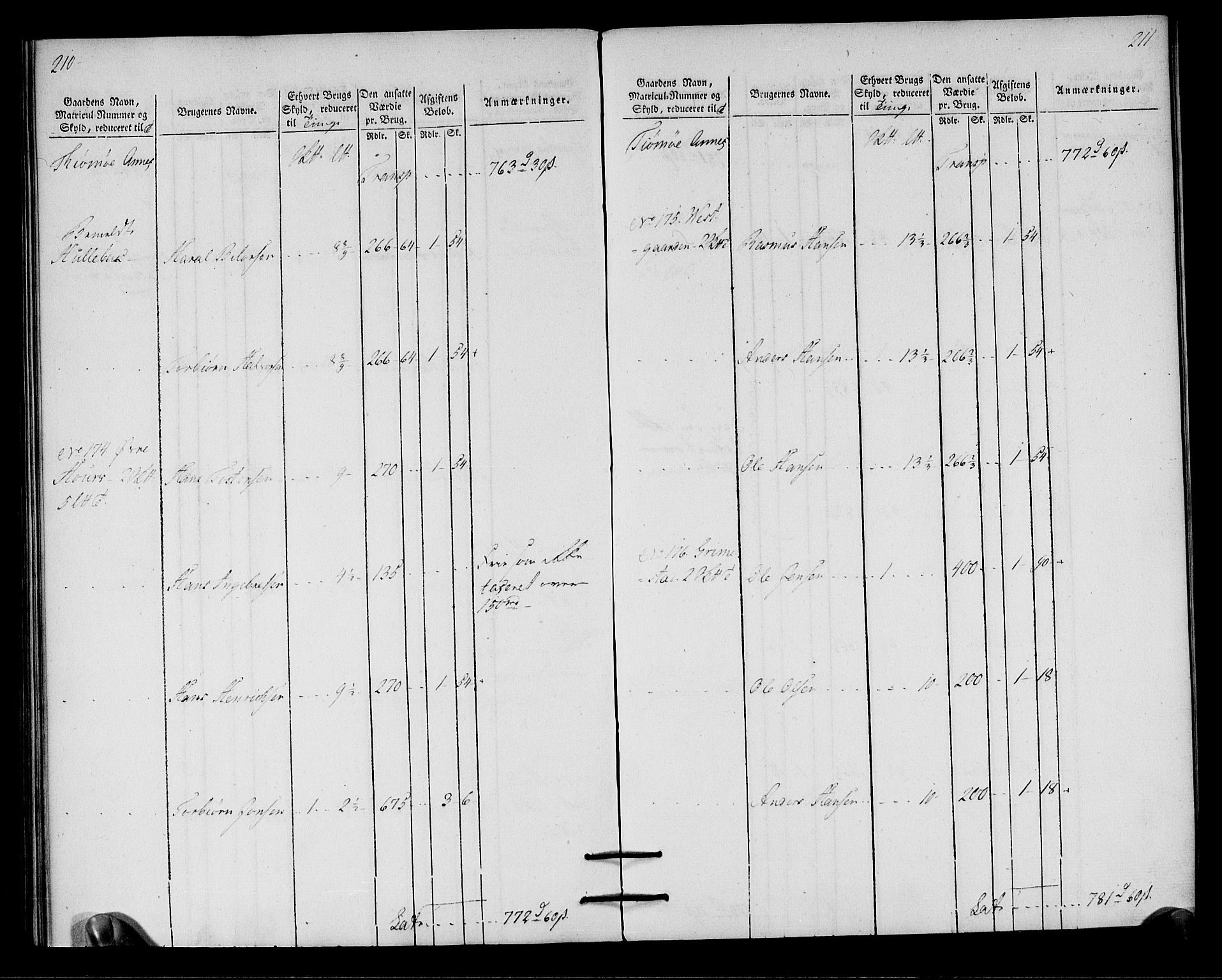 Rentekammeret inntil 1814, Realistisk ordnet avdeling, RA/EA-4070/N/Ne/Nea/L0179: Larvik grevskap. Oppebørselsregister, 1803, p. 108