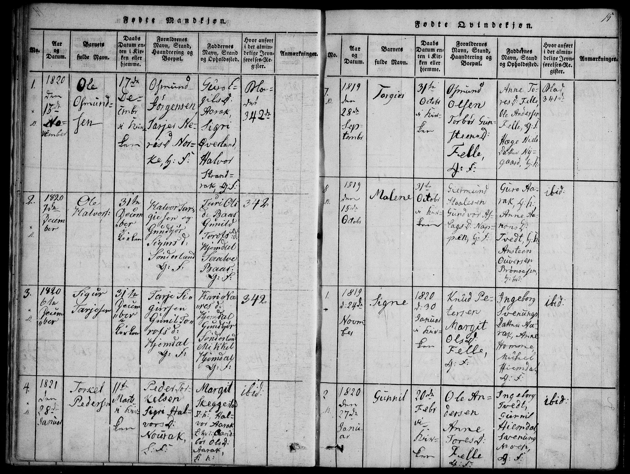 Nissedal kirkebøker, SAKO/A-288/F/Fb/L0001: Parish register (official) no. II 1, 1814-1845, p. 15