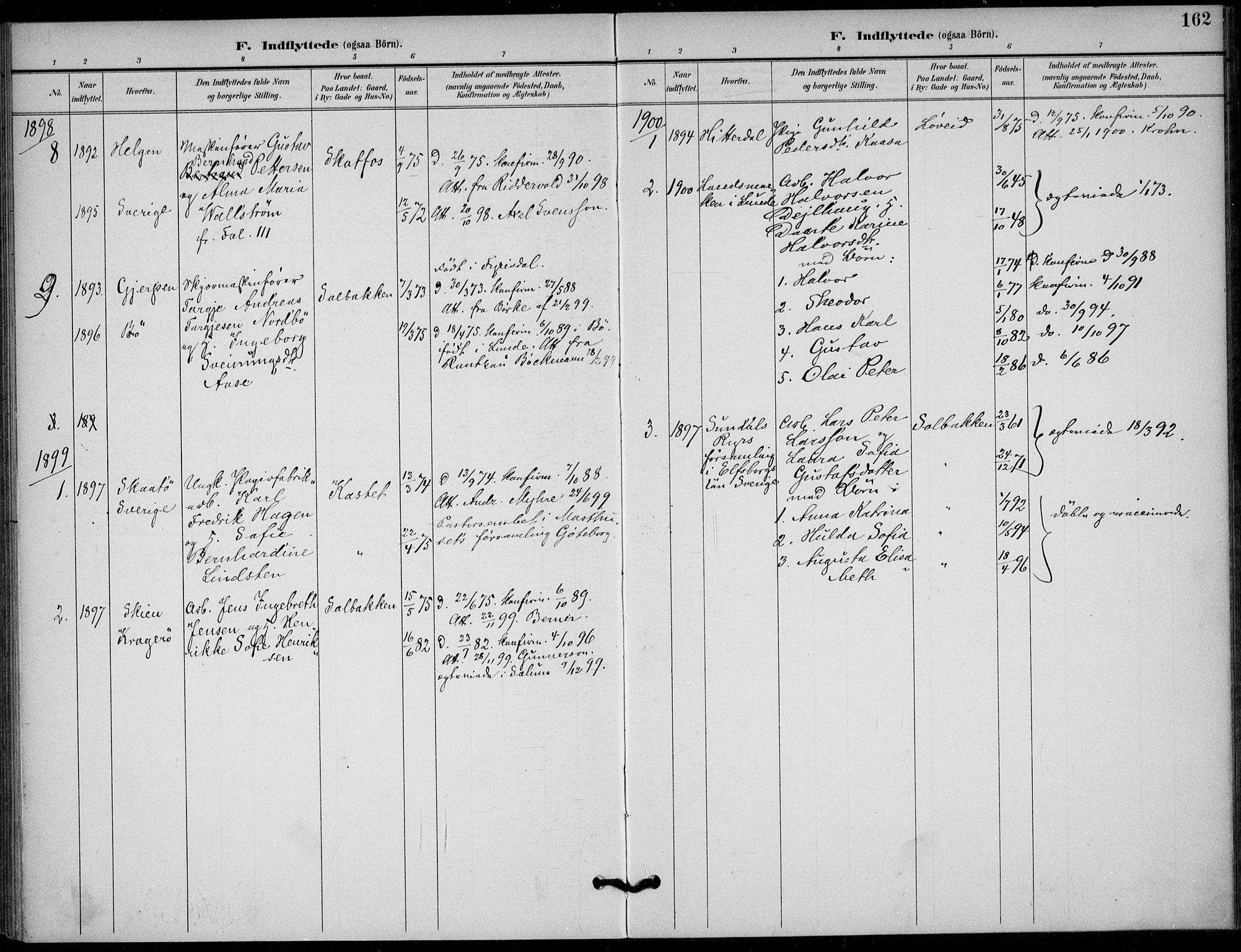Solum kirkebøker, SAKO/A-306/F/Fb/L0002: Parish register (official) no. II 2, 1893-1901, p. 162