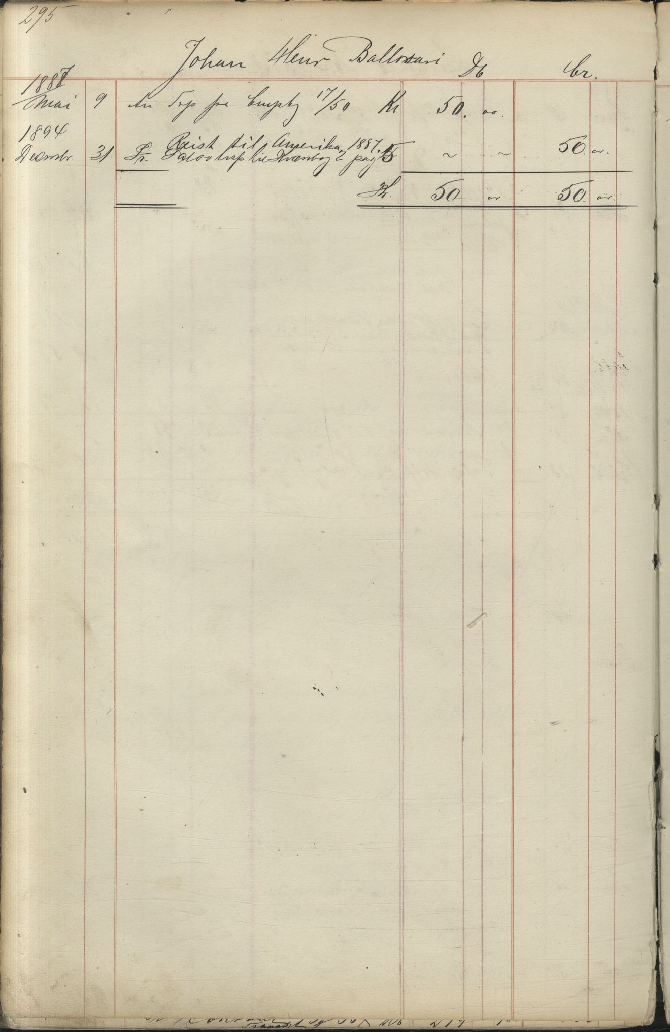 Brodtkorb handel A/S, VAMU/A-0001/F/Fc/L0001/0001: Konto for kvener og nordmenn på Kolahalvøya  / Conto for Kvæner og Nordmænd paa Russefinmarken No 1, 1868-1894, p. 295