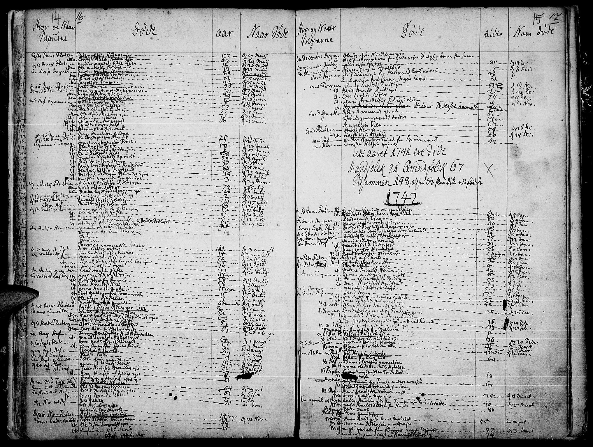 Land prestekontor, AV/SAH-PREST-120/H/Ha/Haa/L0004: Parish register (official) no. 4, 1733-1764, p. 16-17