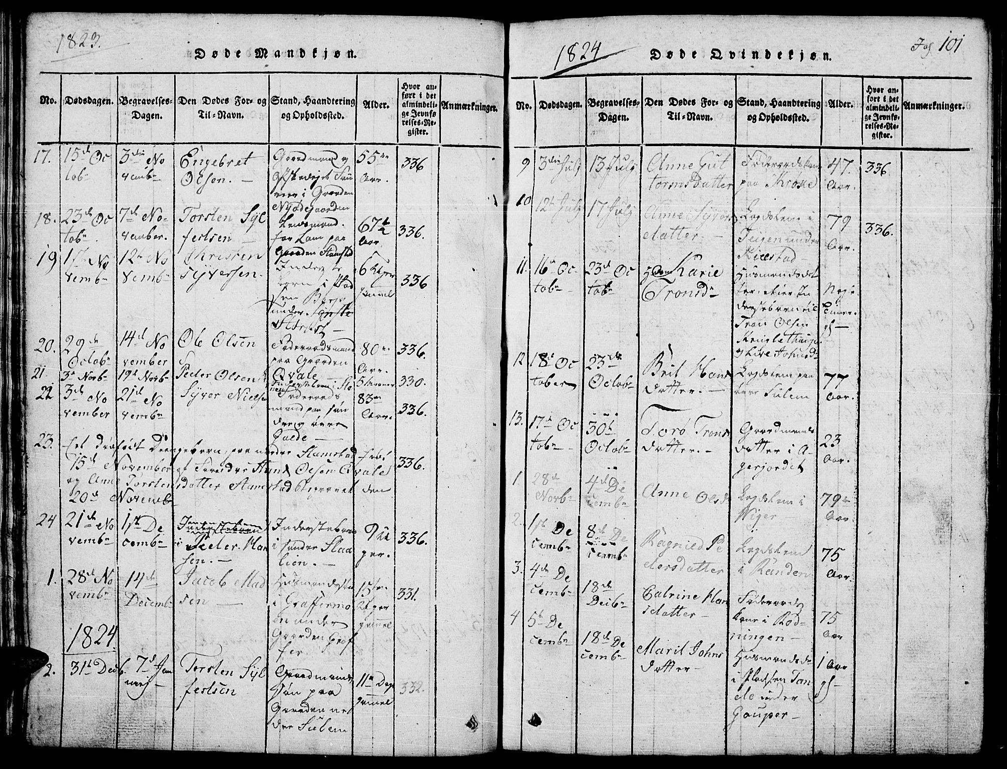 Lom prestekontor, SAH/PREST-070/L/L0001: Parish register (copy) no. 1, 1815-1836, p. 101