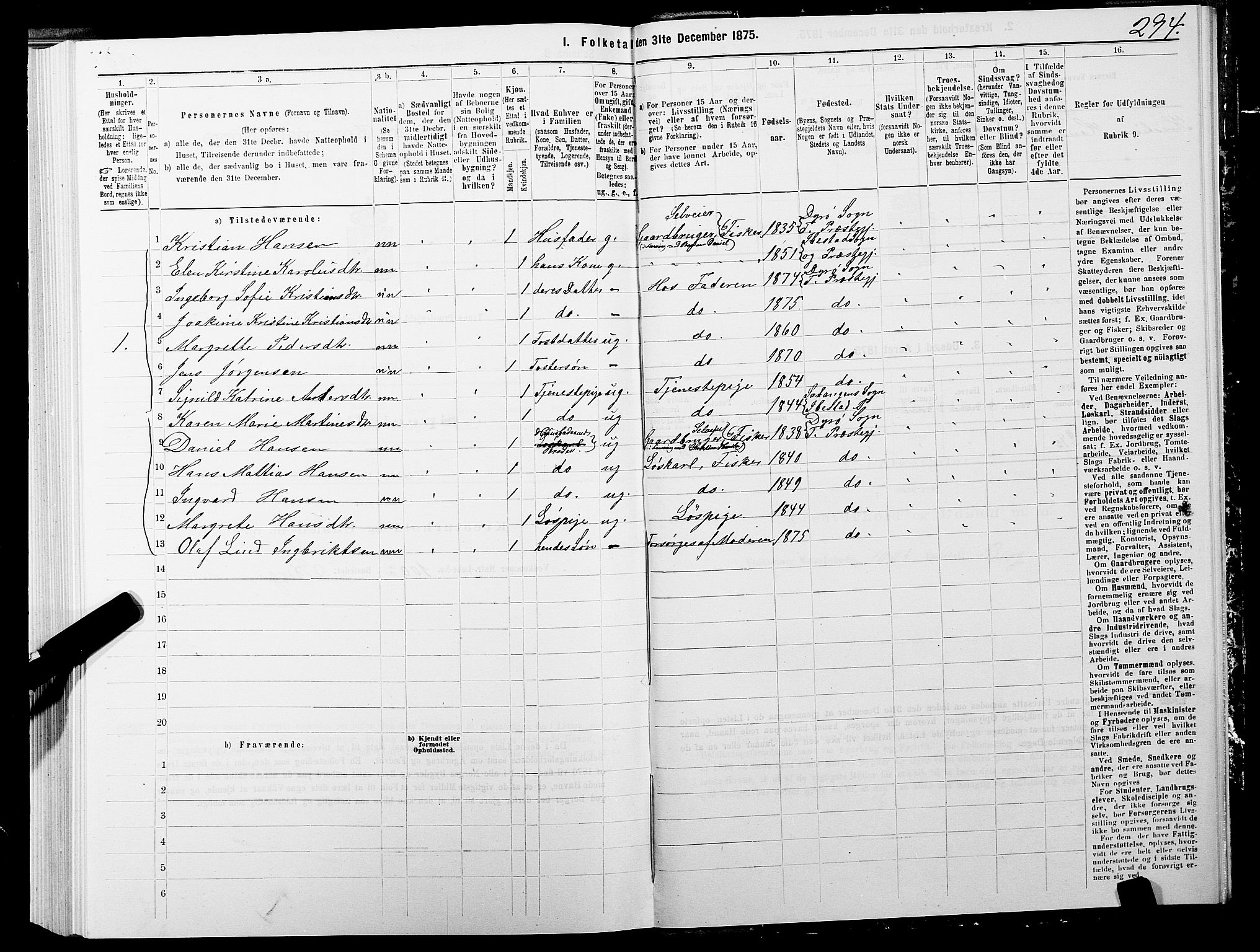 SATØ, 1875 census for 1927P Tranøy, 1875, p. 3294