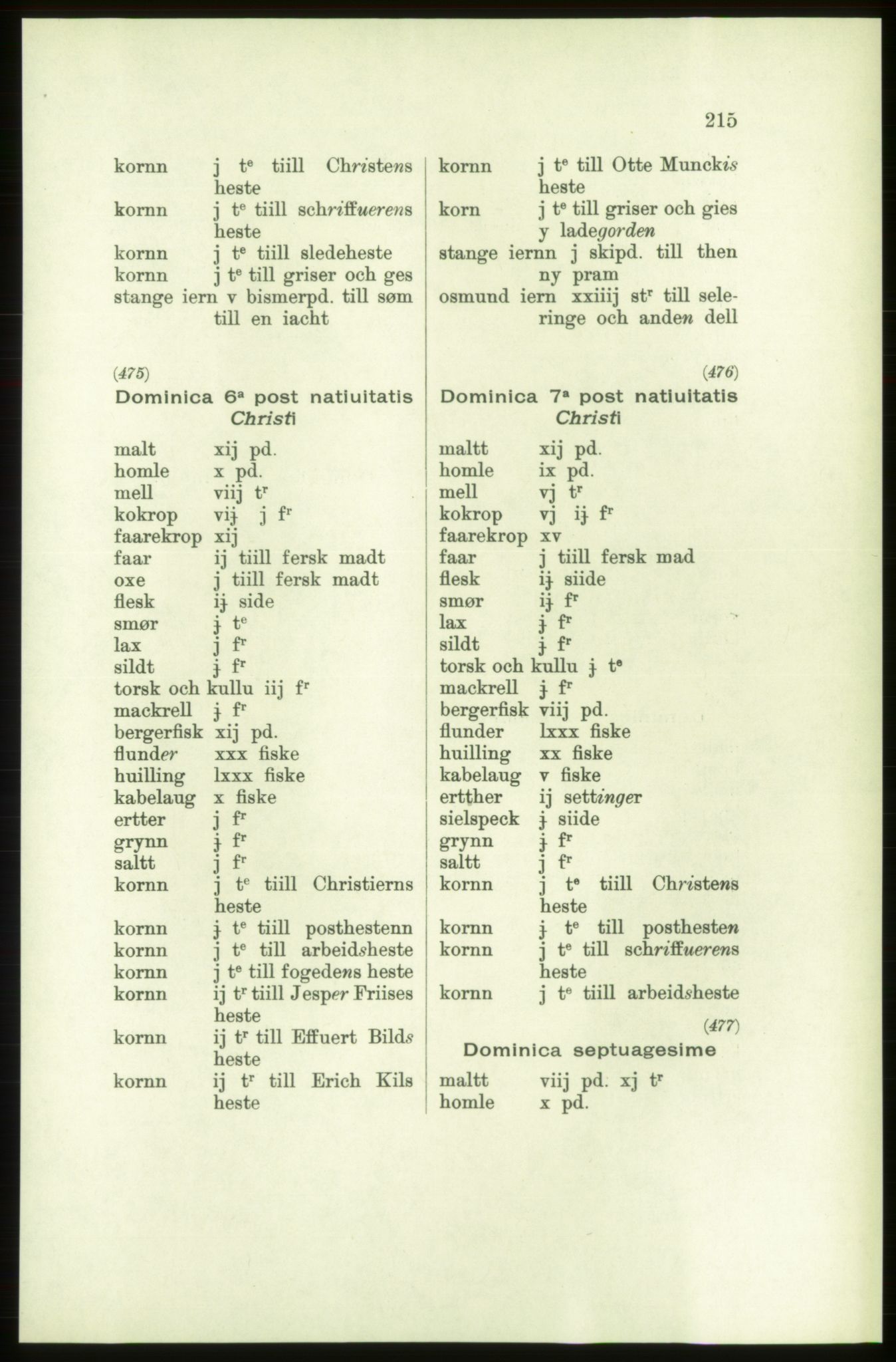 Publikasjoner utgitt av Arkivverket, PUBL/PUBL-001/C/0001: Bind 1: Rekneskap for Akershus len 1557-1558, 1557-1558, p. 215