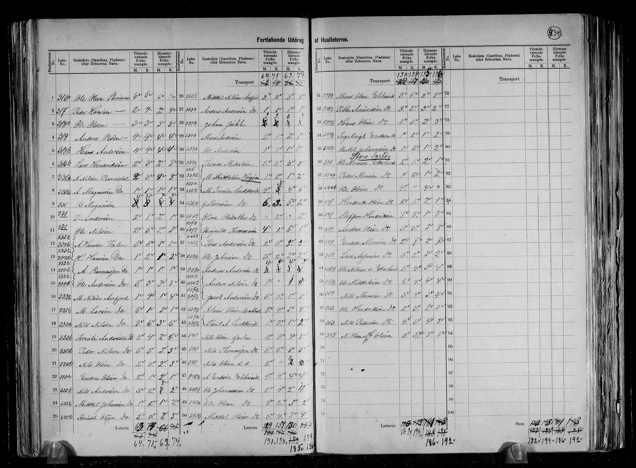 RA, 1891 census for 1246 Fjell, 1891, p. 16
