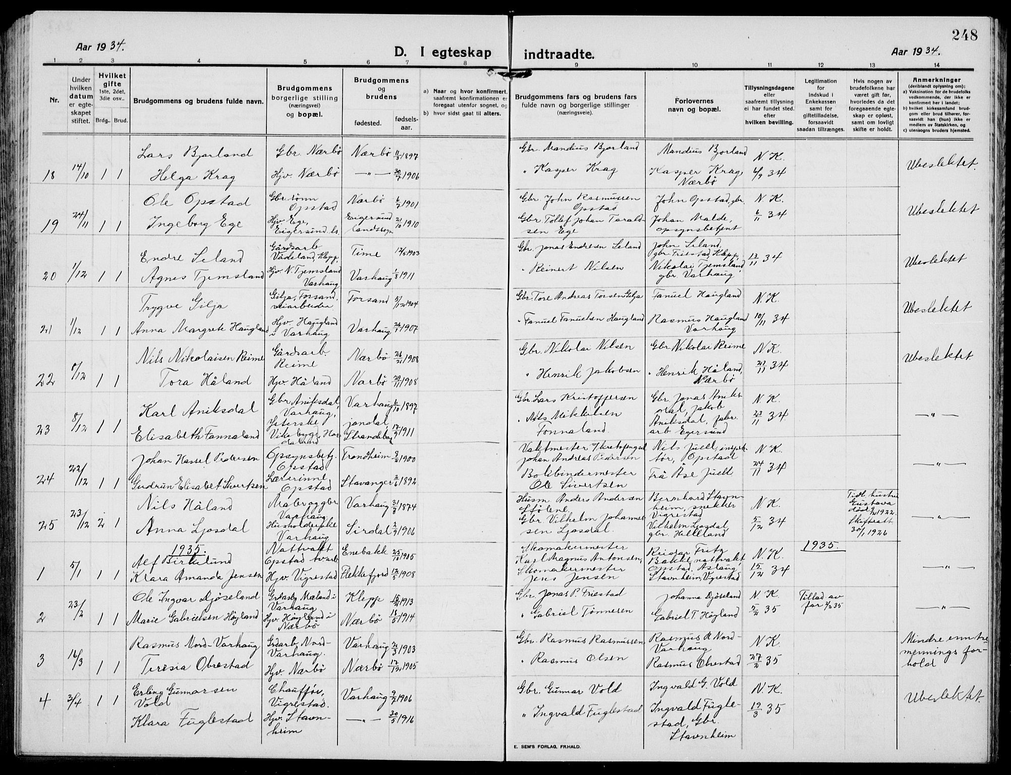 Hå sokneprestkontor, SAST/A-101801/001/30BB/L0007: Parish register (copy) no. B 7, 1912-1939, p. 248