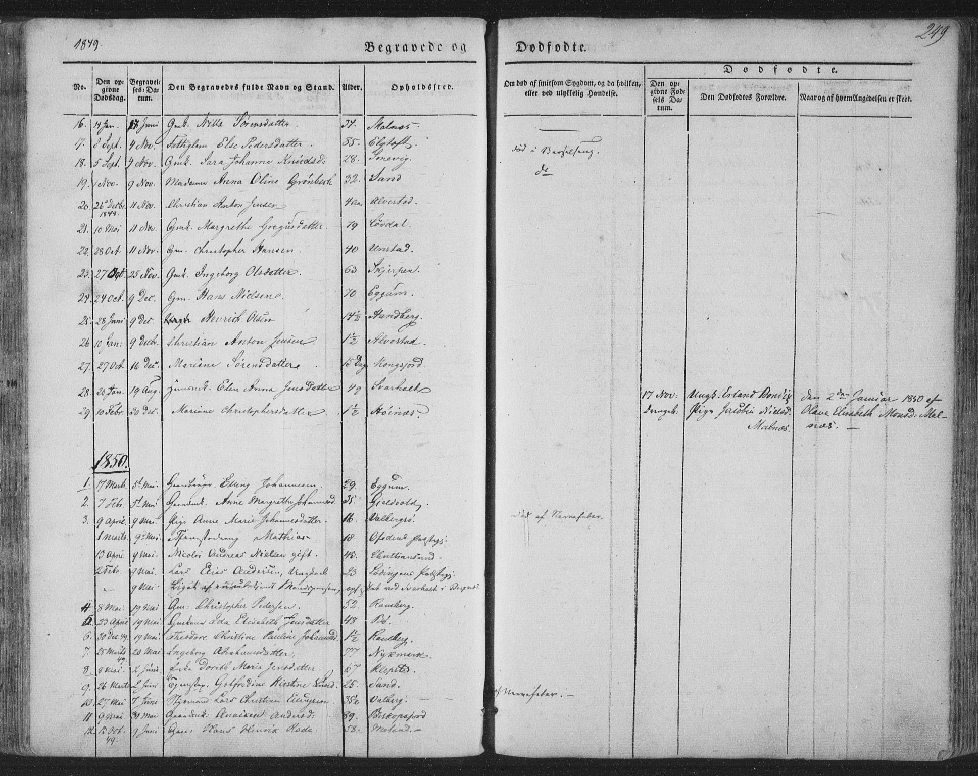 Ministerialprotokoller, klokkerbøker og fødselsregistre - Nordland, AV/SAT-A-1459/880/L1131: Parish register (official) no. 880A05, 1844-1868, p. 249