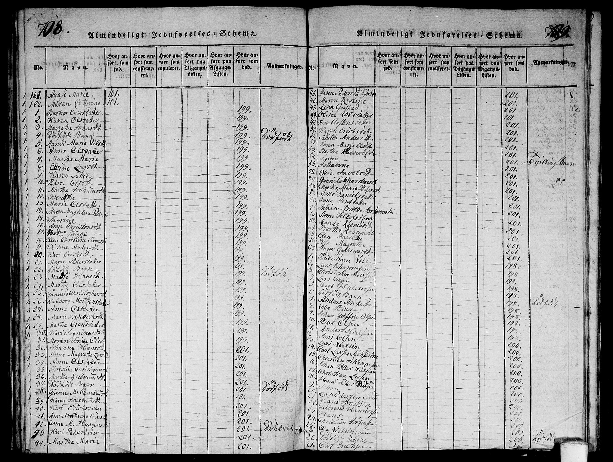 Aker prestekontor kirkebøker, AV/SAO-A-10861/G/L0002: Parish register (copy) no. 2, 1815-1819, p. 708-709