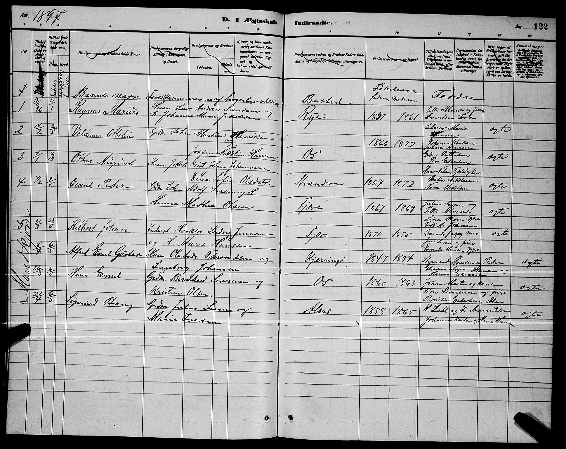 Ministerialprotokoller, klokkerbøker og fødselsregistre - Nordland, SAT/A-1459/803/L0076: Parish register (copy) no. 803C03, 1882-1897, p. 122