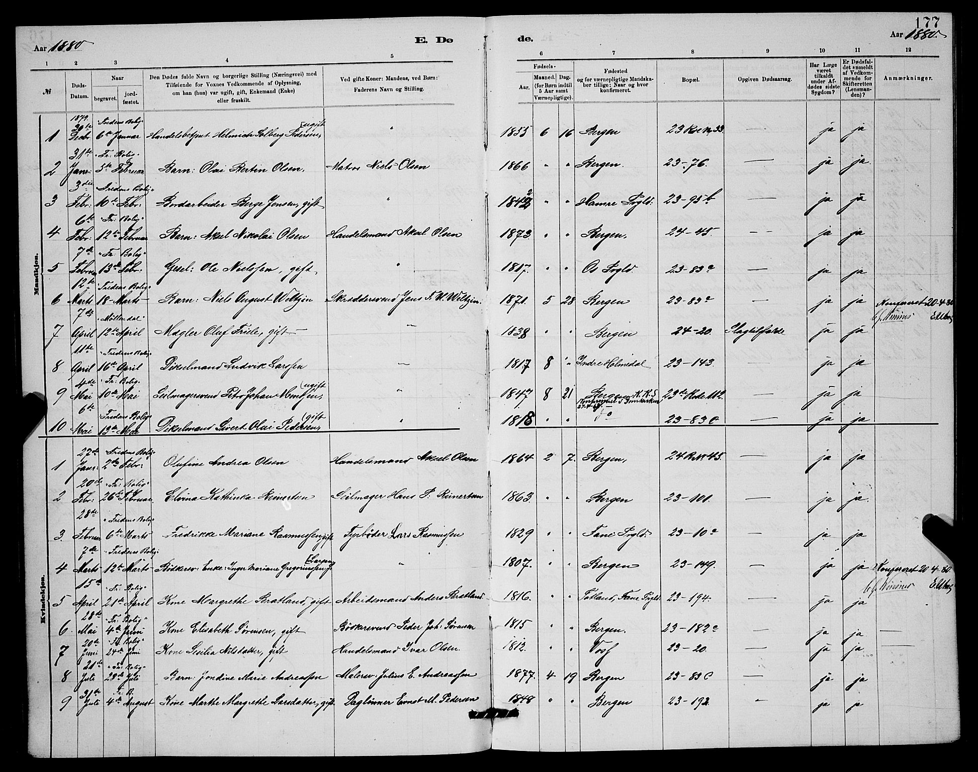 Mariakirken Sokneprestembete, SAB/A-76901/H/Hab/L0004: Parish register (copy) no. A 4, 1878-1892, p. 177