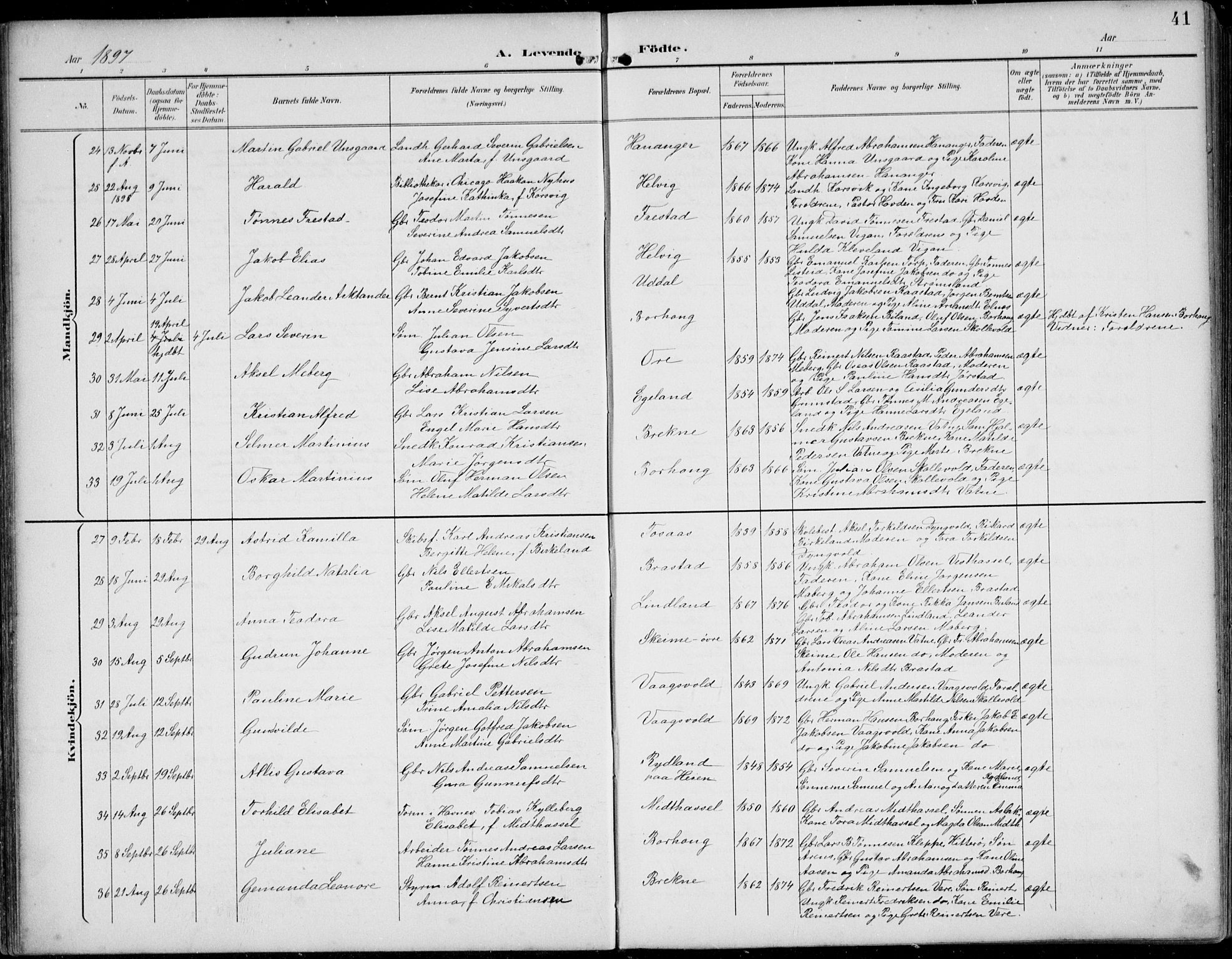 Lista sokneprestkontor, AV/SAK-1111-0027/F/Fb/L0005: Parish register (copy) no. B 5, 1892-1923, p. 41