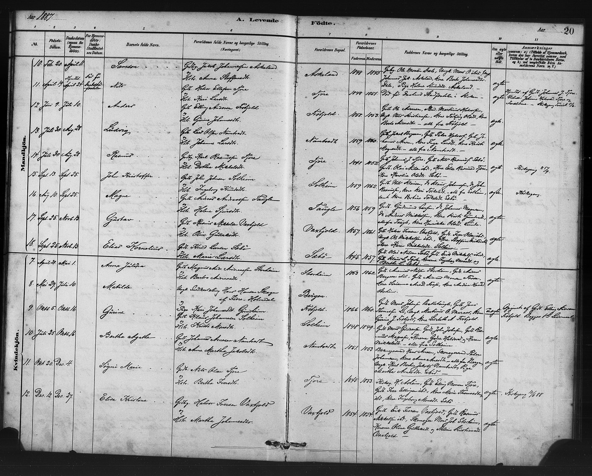 Manger sokneprestembete, AV/SAB-A-76801/H/Haa: Parish register (official) no. D 1, 1881-1892, p. 20