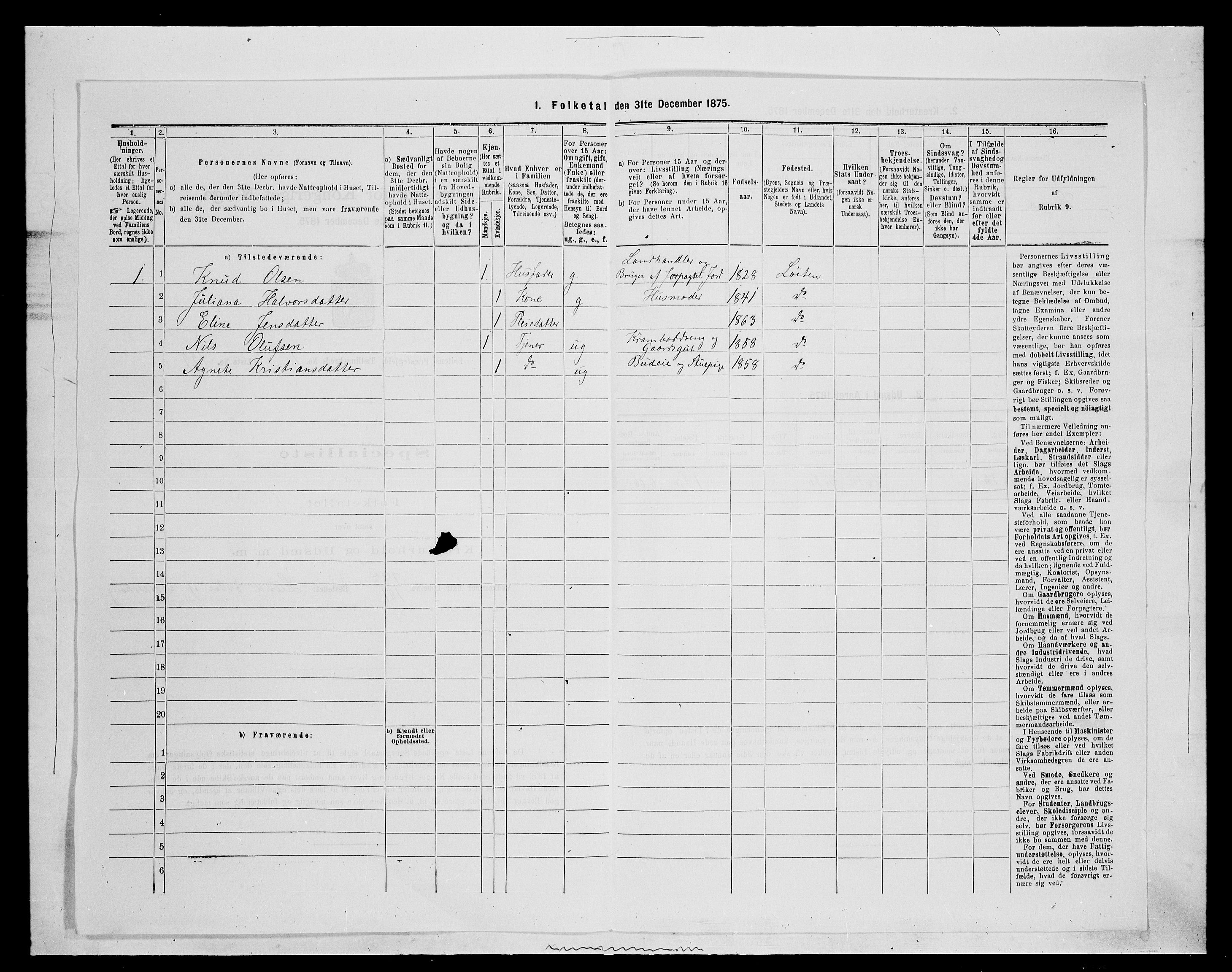 SAH, 1875 census for 0415P Løten, 1875, p. 423