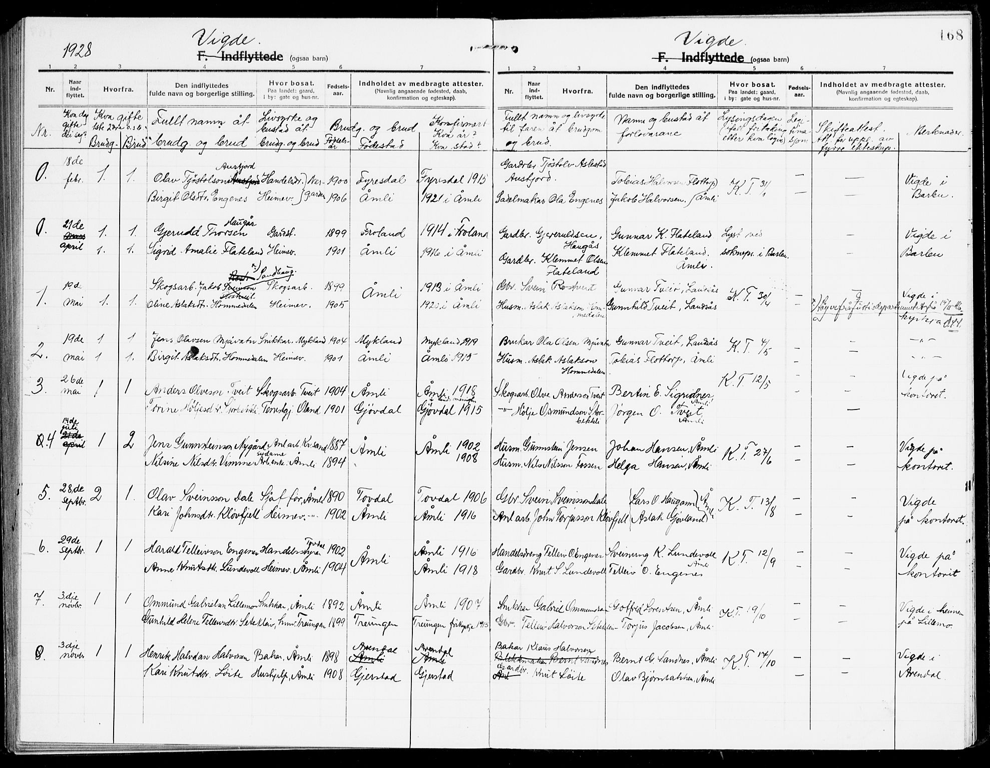 Åmli sokneprestkontor, AV/SAK-1111-0050/F/Fa/Fac/L0013: Parish register (official) no. A 13, 1914-1933, p. 168