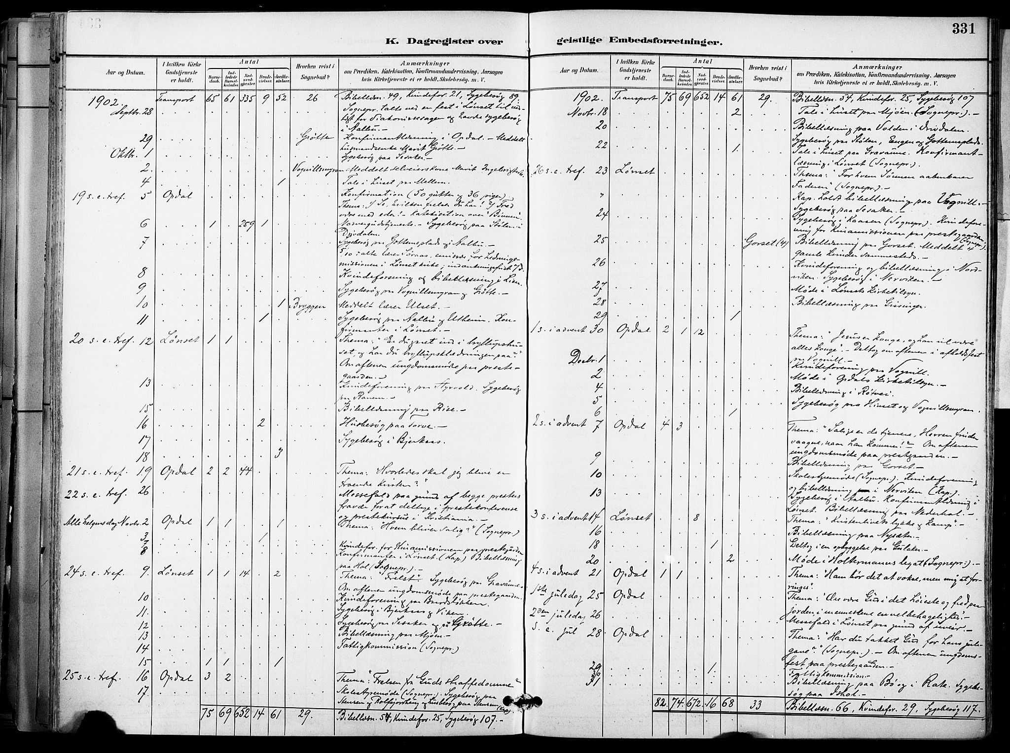 Ministerialprotokoller, klokkerbøker og fødselsregistre - Sør-Trøndelag, SAT/A-1456/678/L0902: Parish register (official) no. 678A11, 1895-1911, p. 331