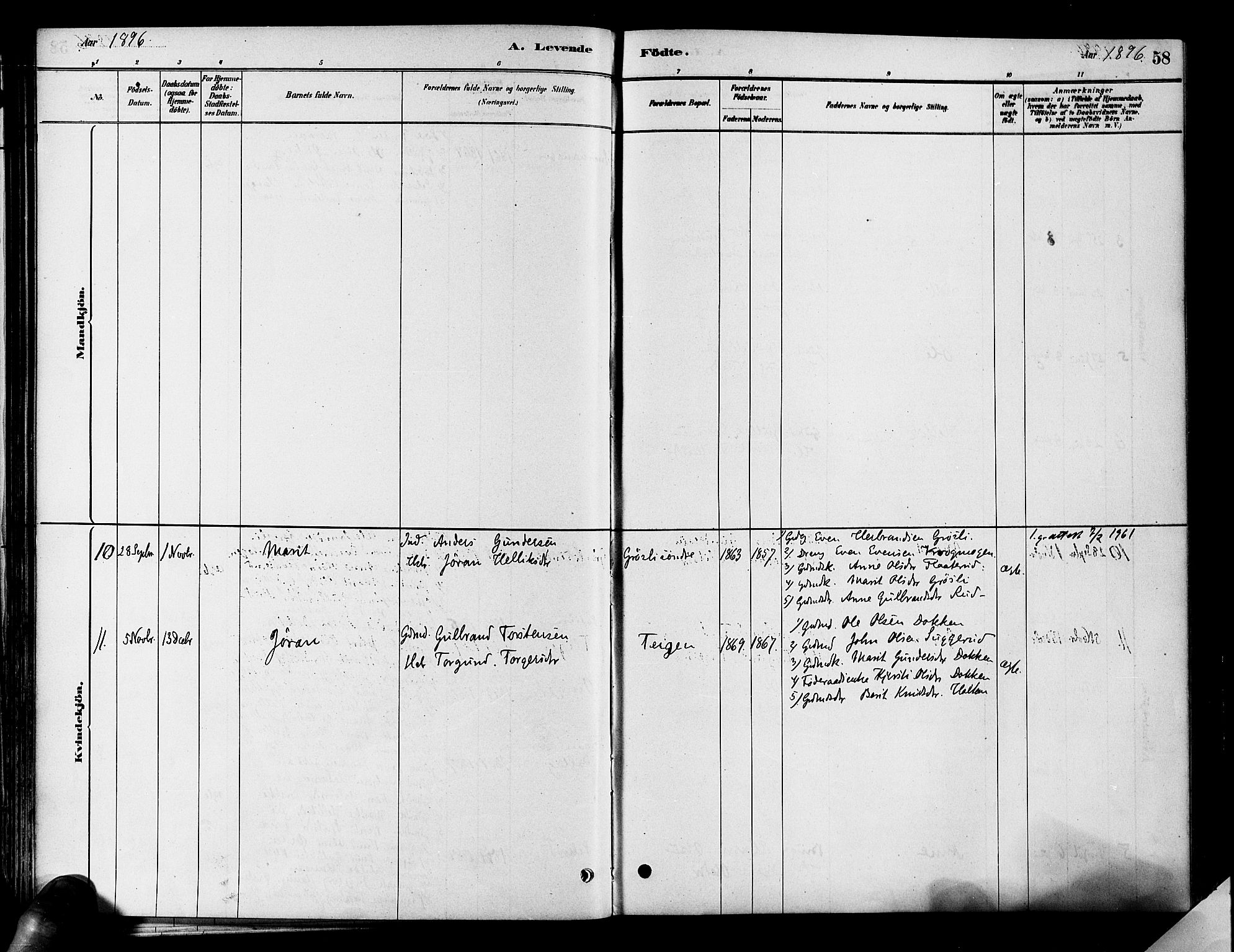 Flesberg kirkebøker, SAKO/A-18/F/Fa/L0008: Parish register (official) no. I 8, 1879-1899, p. 58