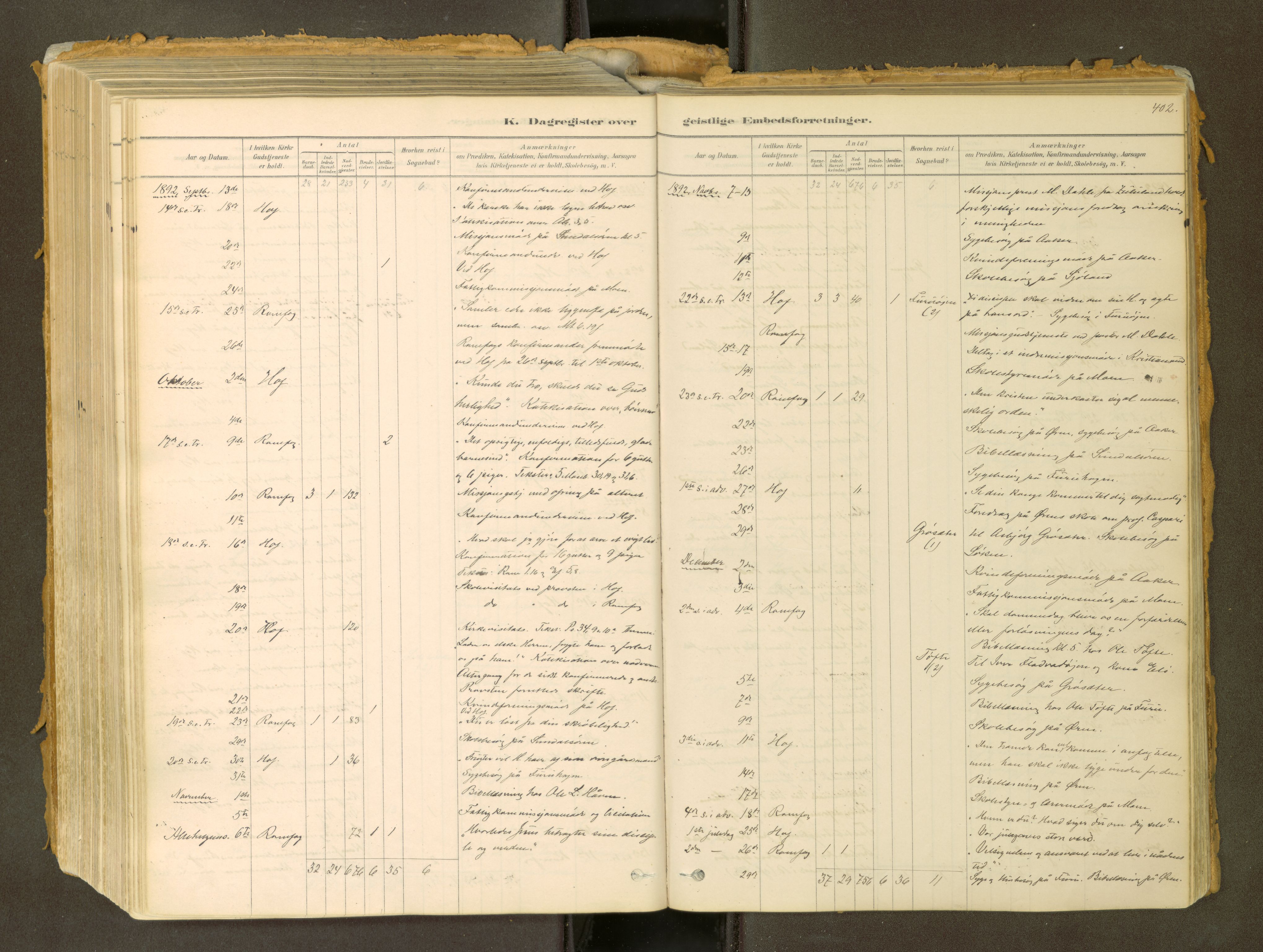 Sunndal sokneprestkontor, SAT/A-1085/1/I/I1/I1a: Parish register (official) no. 2, 1877-1914, p. 402