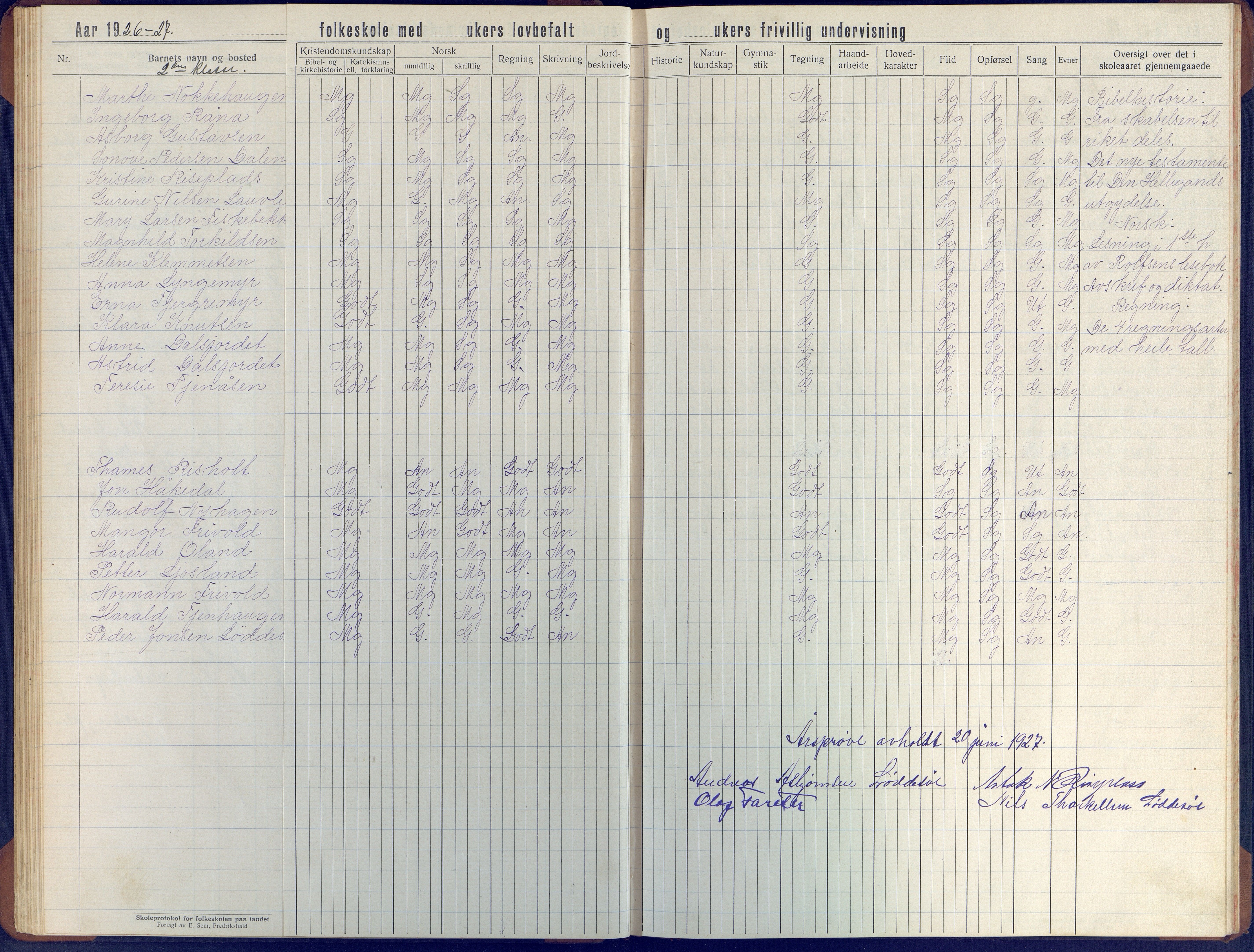 Øyestad kommune frem til 1979, AAKS/KA0920-PK/06/06J/L0006: Skoleprotokoll, 1921-1937