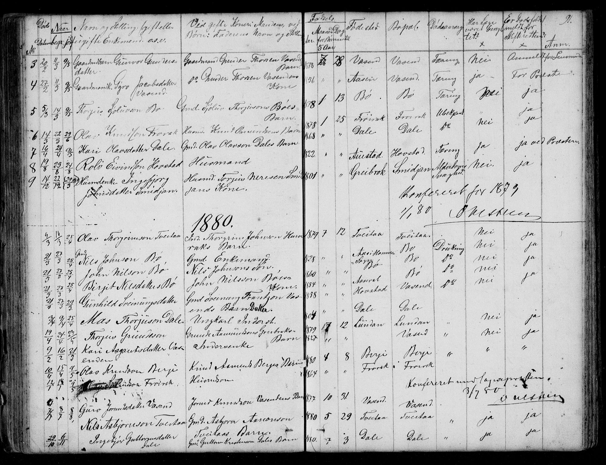 Bygland sokneprestkontor, SAK/1111-0006/F/Fb/Fbd/L0001: Parish register (copy) no. B 1, 1848-1895, p. 91