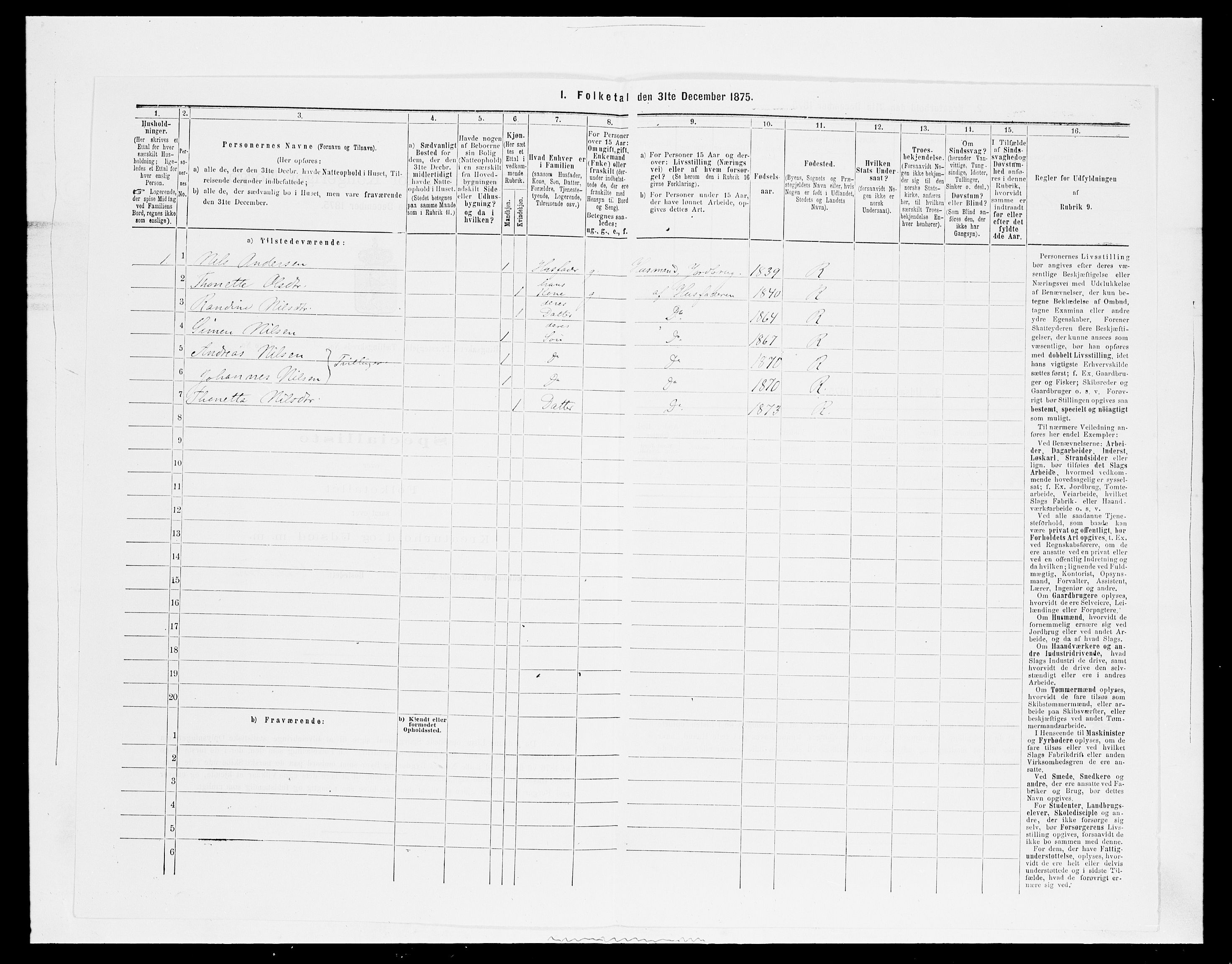 SAH, 1875 census for 0412P Ringsaker, 1875, p. 1140