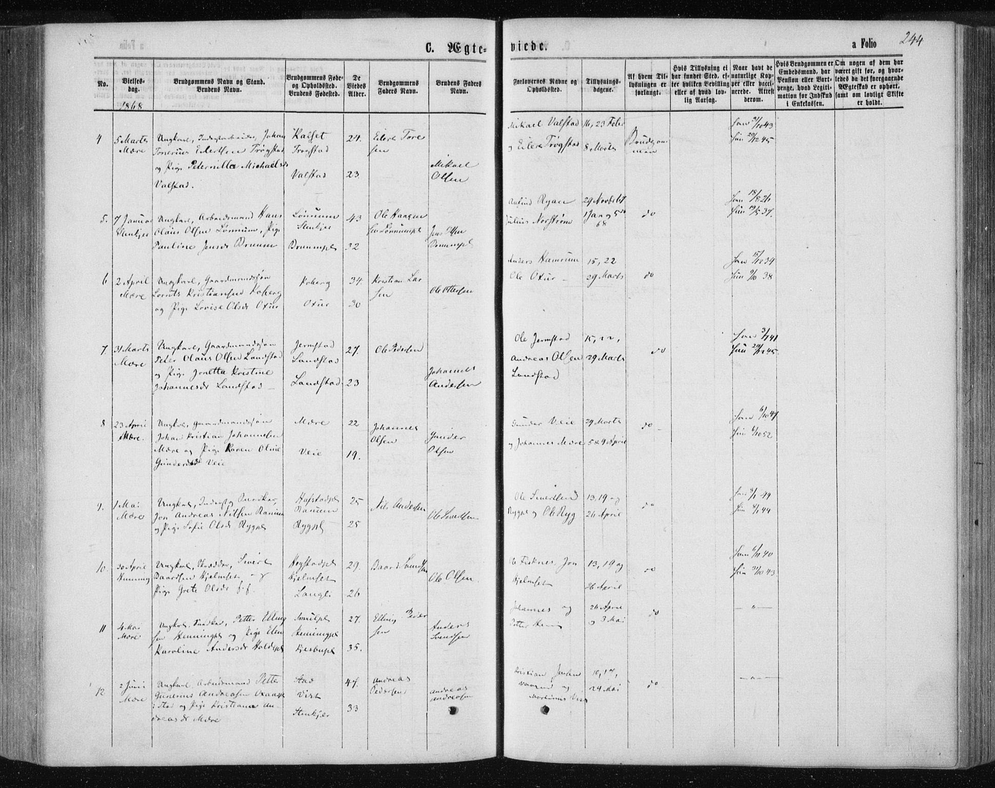 Ministerialprotokoller, klokkerbøker og fødselsregistre - Nord-Trøndelag, SAT/A-1458/735/L0345: Parish register (official) no. 735A08 /1, 1863-1872, p. 244